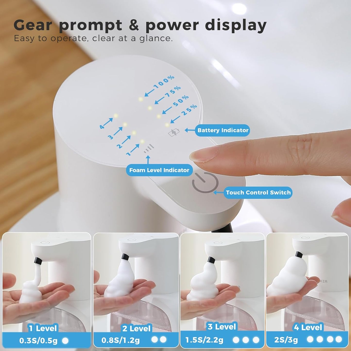 Automatic Foaming Soap Dispenser, 17oz/500ml Touchless Rechargeable with 4-Level Adjustable & IPX5 Waterproof - Level Display for Wall/Tabletop Use in Bathroom, Kitchen, White