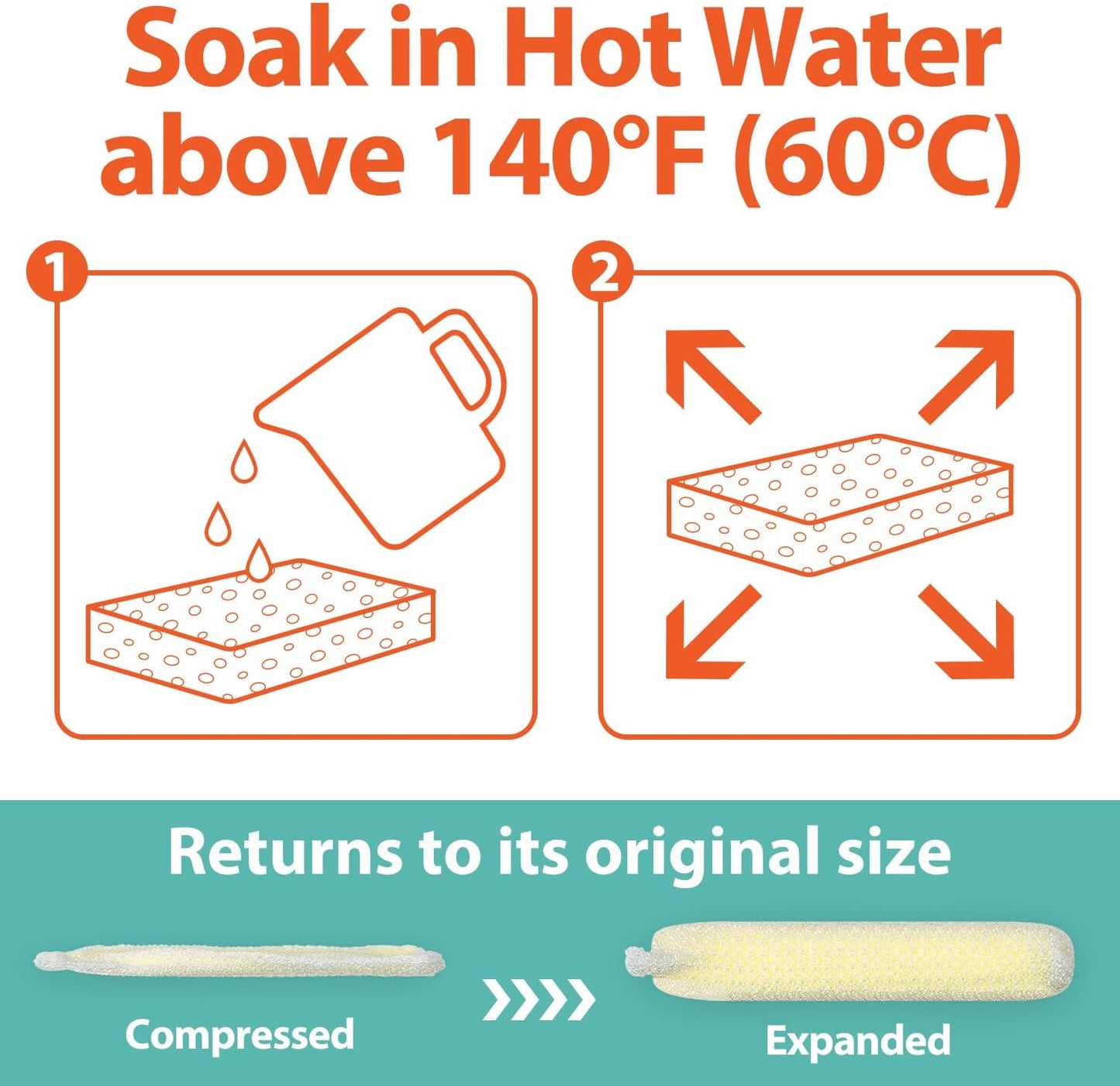 Sponges Kitchen Scrub Dish Sponge Scouring Pad, 6 Pads Cleaning Brush Dishwasher Soap Supplies, Dishwashing Dinnerware Towels Sink Pan Pot Cloth Rags Holder Bathroom Bathtub