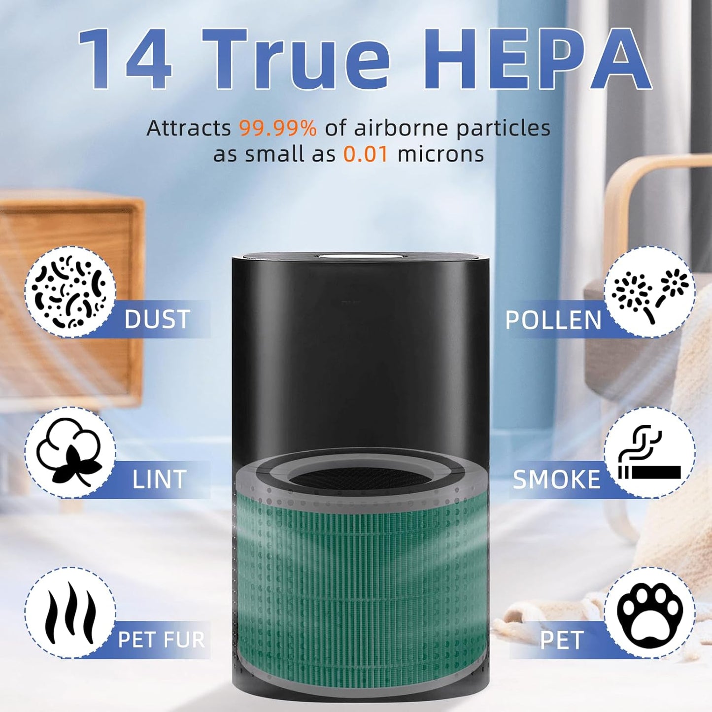 240 True HEPA Toxin Absorber Replacement Filter 14 for Puro 240 Air Purifier,3-in-1 High-Efficiency HP-14 with Activated Carbon Filter,4 Pack,Green