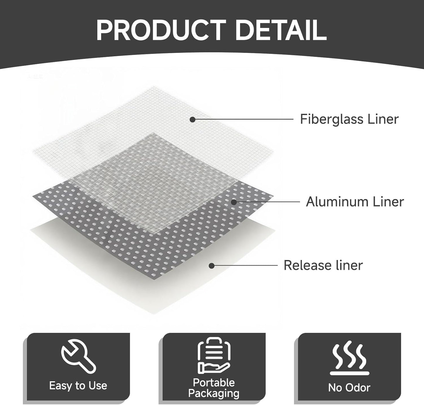 19 PCS Wall Repair Patch Kit, Aluminum Drywall Repair Patch Kit for Small/Large Holes, 2/4/6/8 Inch Self-Adhesive Metal Wall Patches with Scraper Sandpapers Gloves, Quick Fix Plaster