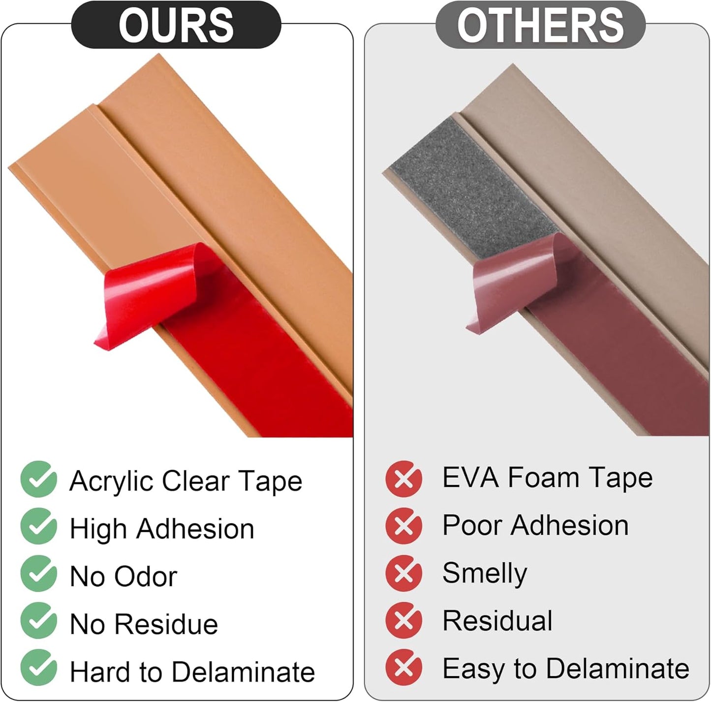 3.3Ft Carpet Floor Transition Strip, Self Adhesive Floor Edging Trim Strip, PVC Threshold Cover for Doorway, Floor Divider Strip Suitable for Threshold Height Less Than 5 mm - Light Brown Coffee