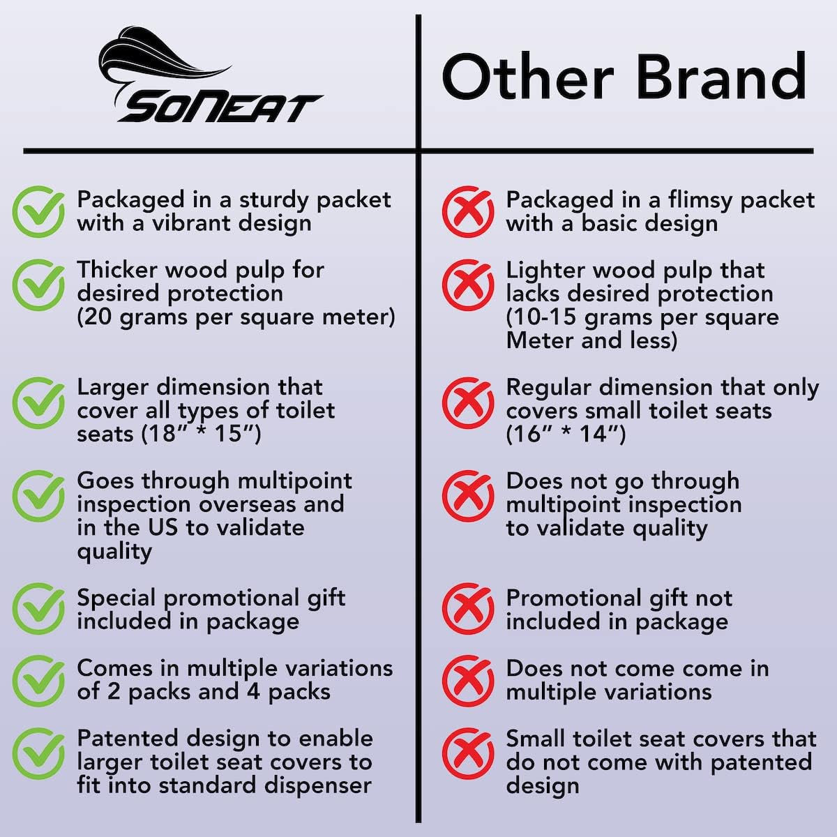 Disposable Toilet Seat Covers XL Half Fold Flushable – 400 Sheets (4 Pack) for Public Facilities, Office, School, Hotel & Business Use – Premium toilet seat cover For Commercial Wall Dispenser