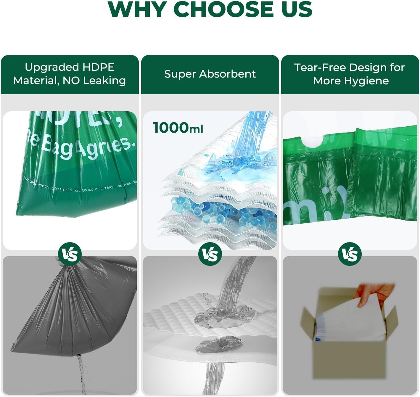 Commode Liners with Absorbent Pads, 30Pack Tear-Free Leak-Proof Bedside Commode Liners, Universal Disposable Commode/Bed Pan Liners for Bedside Commode, Standard Toilet, Chair Bucket(30Bags+30Pads)