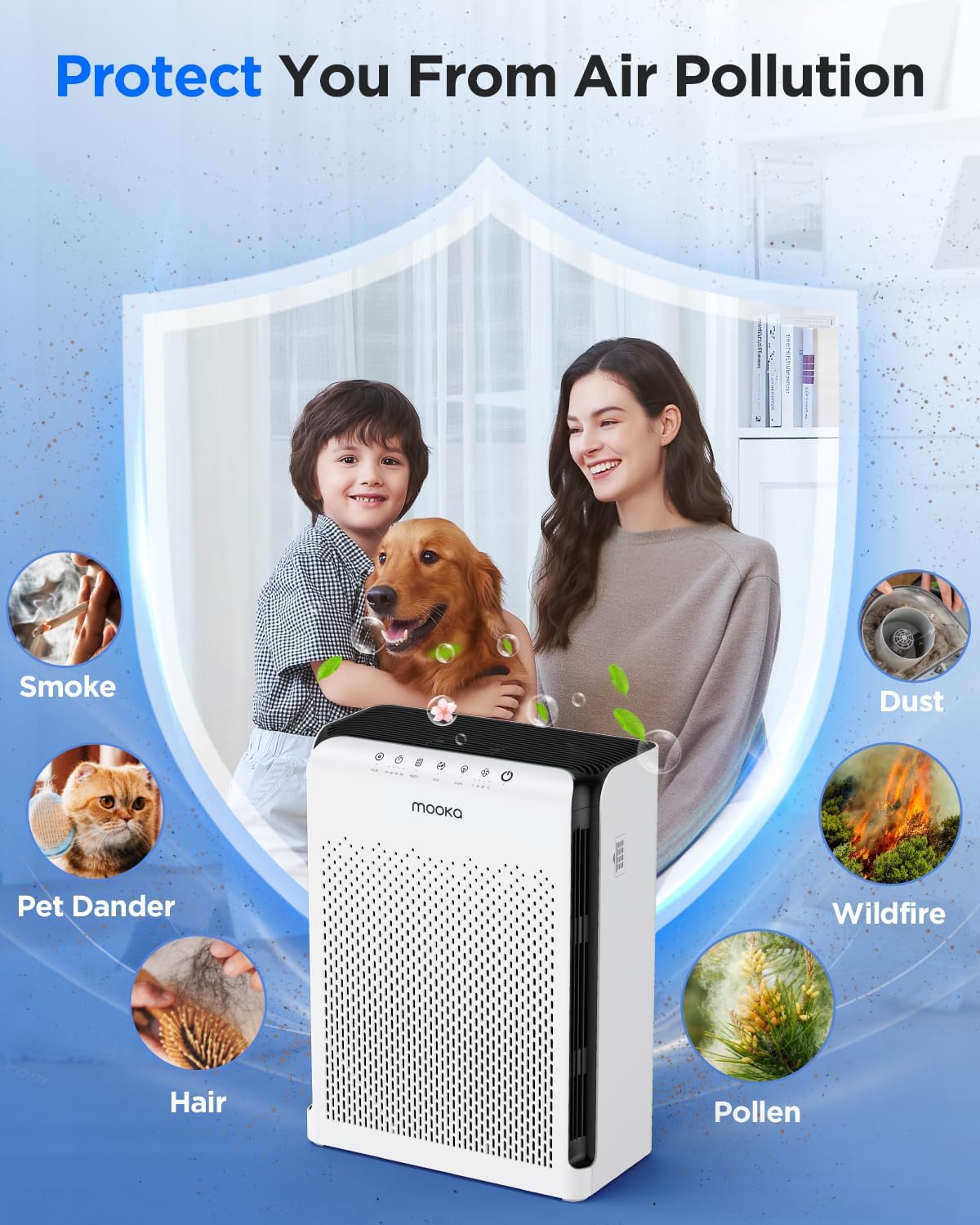 Air Purifiers for Home Large Room up to 2200ft², MOOKA Air Purifier for Home Pets Bedroom with ECO Mode & Fragrance, HEPA Air Filter Cleaner for Pet Hair Dander Smoke Living Dorm Room Office, M200L
