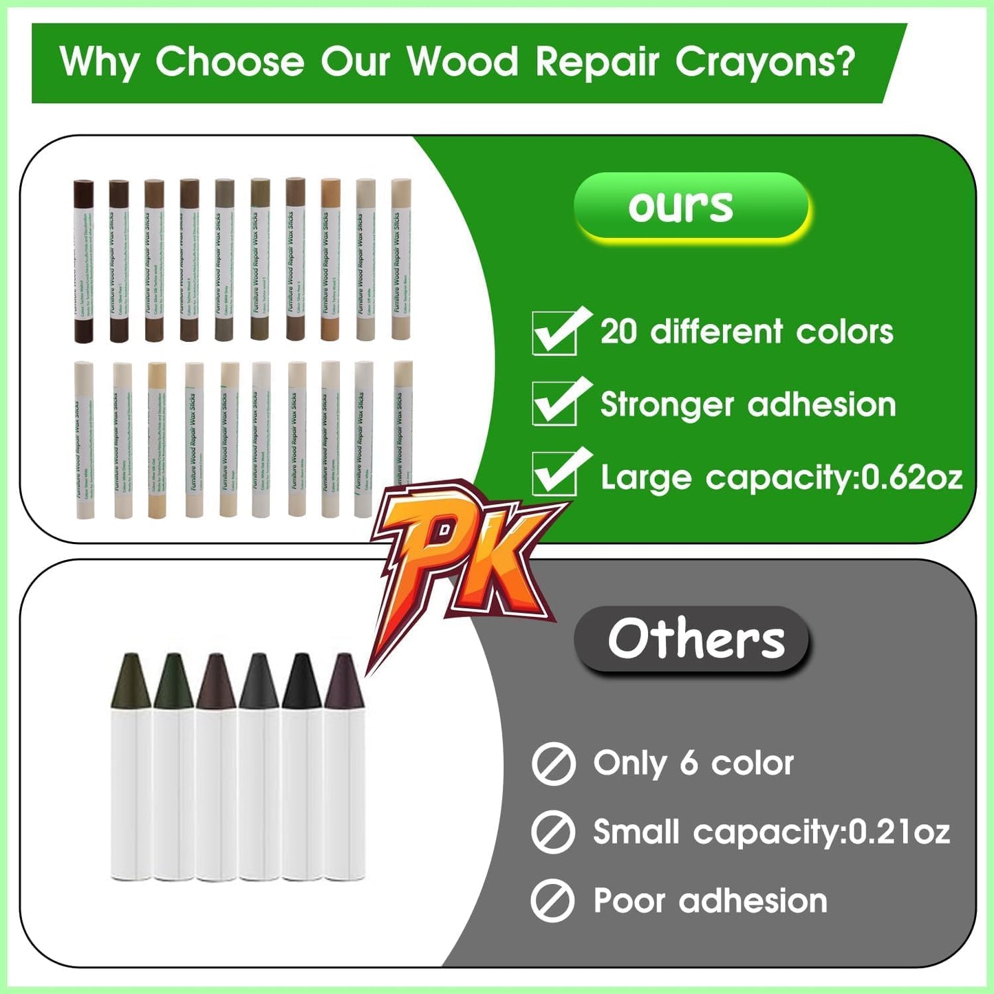 Furniture Markers Touch Up, 20 Colors Wood Filler Sticks, Wood Wax Crayons for Repairing Scratches, Scuffs, Cracks, Holes on Furniture, Floors, Cabinets, Tables, and Doors - Wood Veneer Series