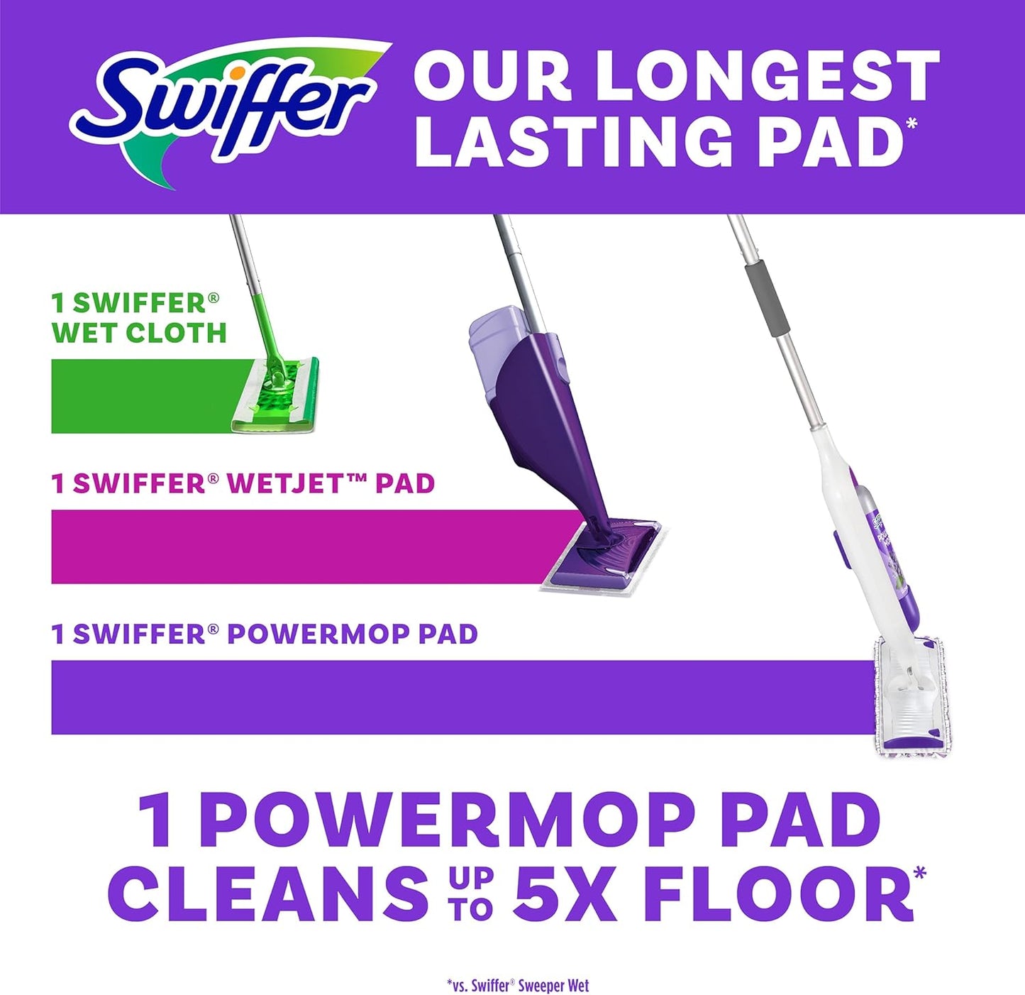 Swiffer PowerMop Multi-Surface Mopping Pad Refills, Made by Swiffer, for Floor Cleaning, 11 Count