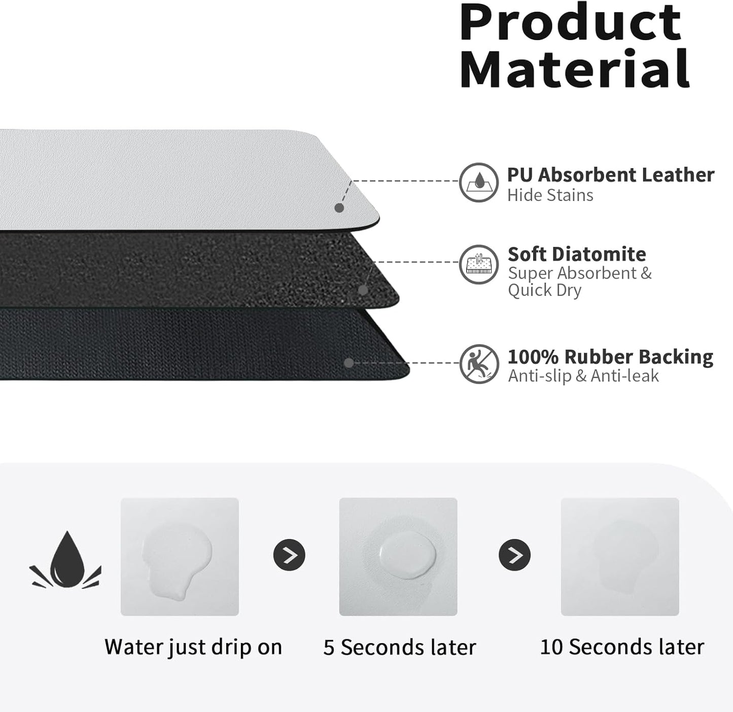 Dish Drying Mat for Kitchen Counter, Heat Resistant Drainer Mats with Non-slip Rubber Backed, Hide Stain Kitchen Super Absorbent Draining Mat, Easy to Clean Dish Rack Pad, Light Grey 18"x32"