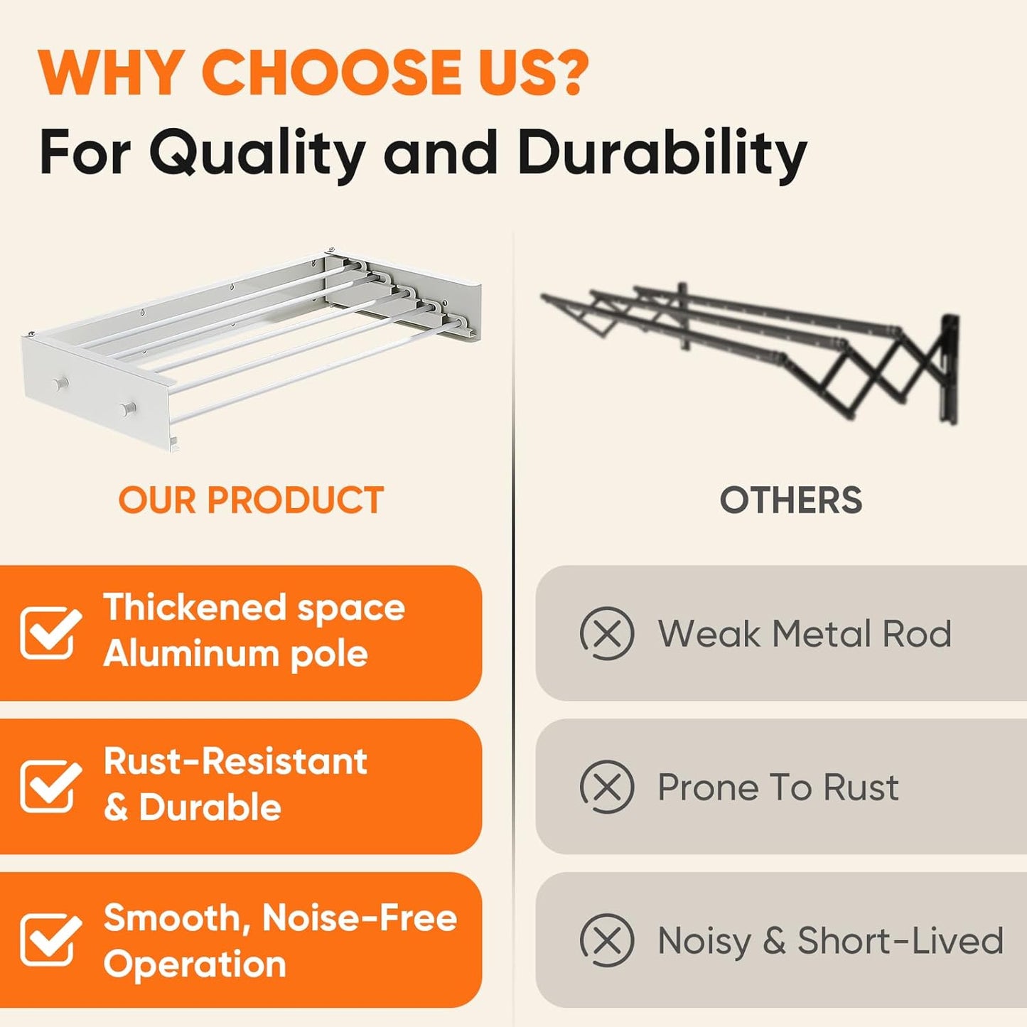 Clothes Drying Rack 20 inches Foldable Wall Mount Laundry Rack Folding Indoor Drying Rack Clothing Collapsible Hidden Space Saver with Wall Template 6 Rods White