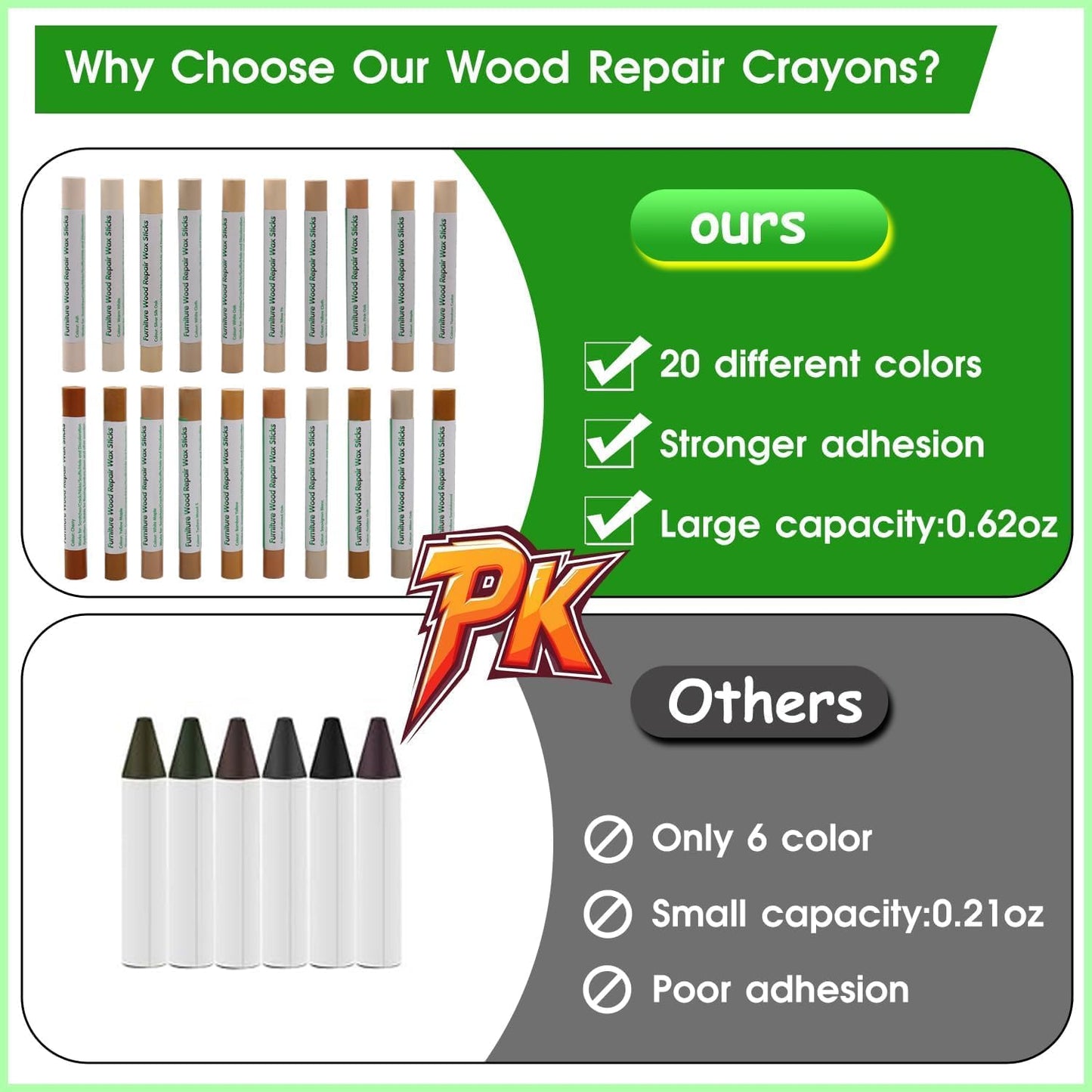 Furniture Markers Touch Up, 20 Colors Wood Filler Sticks, Wood Wax Crayons for Repairing Scratches, Scuffs, Cracks, Holes on Furniture, Floors, Cabinets, Tables, and Doors - Brown Series