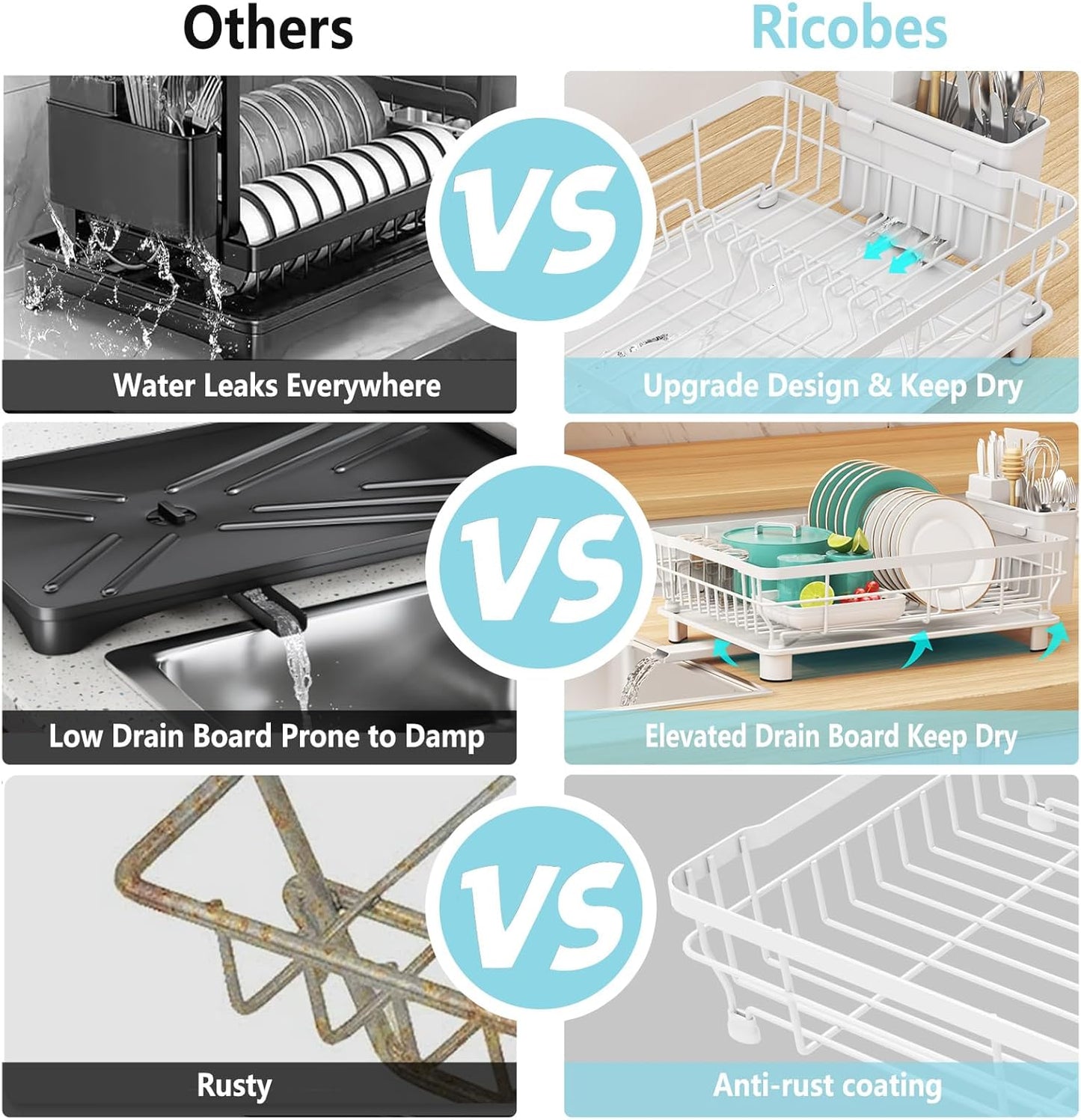 Dish Drying Rack - Space Saving Dish Rack - Dish Racks for Kitchen Counter with Drainboard,Rustproof Dish Drainer with Removable Utensil Holder,White