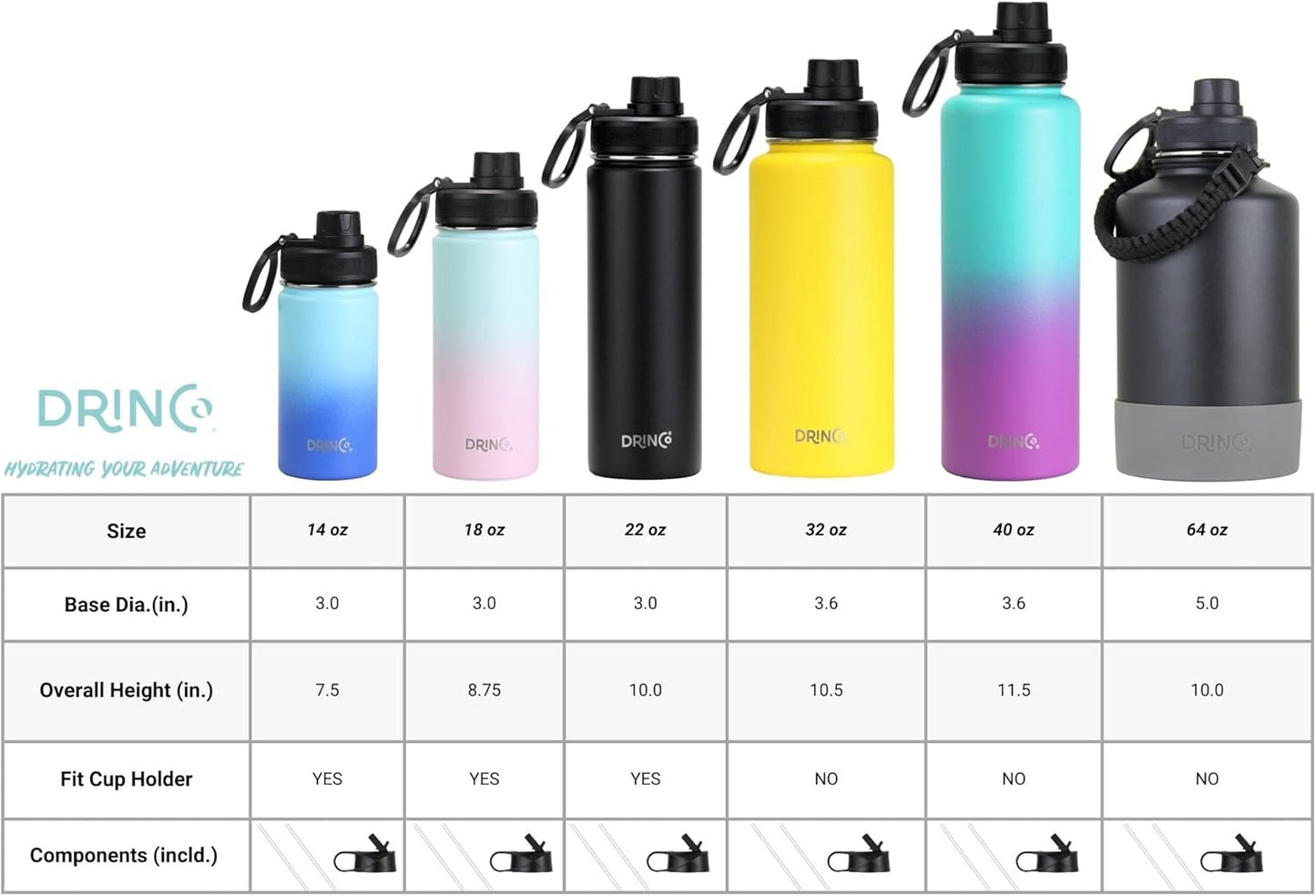 DRINCO Stainless Steel Water Bottle Spout Lid Vacuum Insulated Double Wall Water Bottles Wide Mouth (64oz 40oz 32oz 22oz 18oz 14oz) Leak Proof Keep Cold Sport Camping Hiking