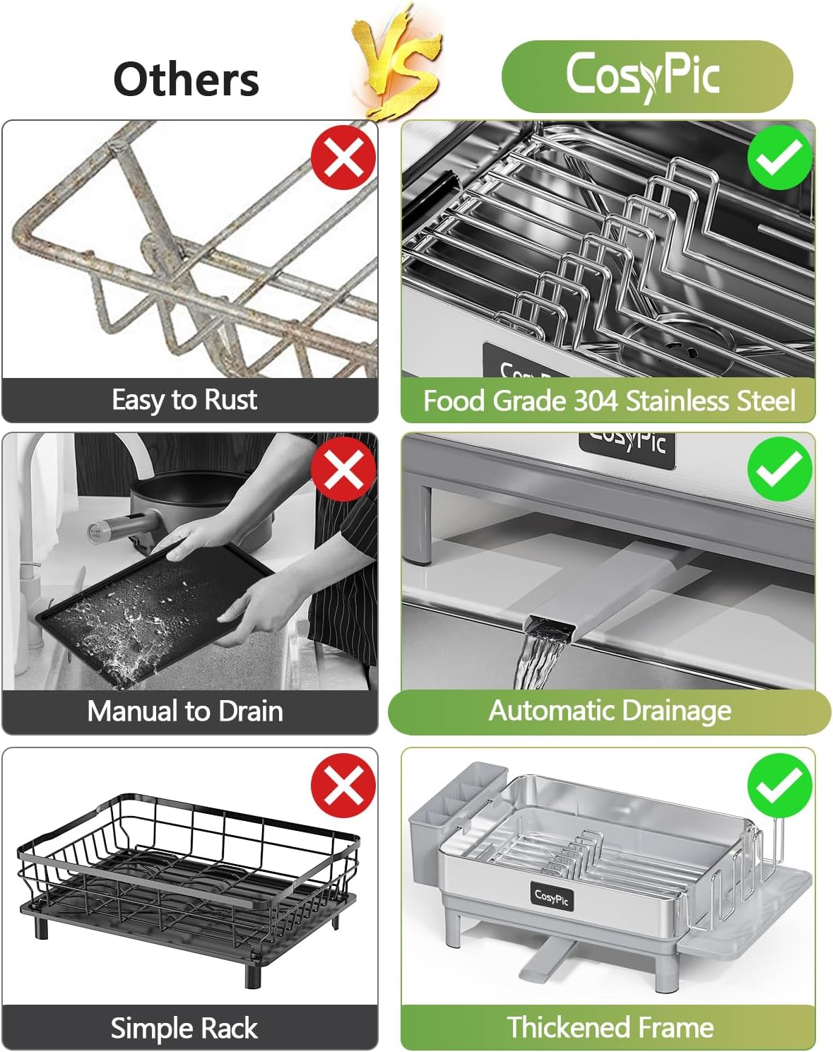 Dish Racks, Thicker Premium 304 Stainless Steel Dish Drying Rack for Kitchen Counter, Automatic Drainage Spout, Dish Drainer & Drainboard Set with Utensil Holder and Cup Holder, Grey