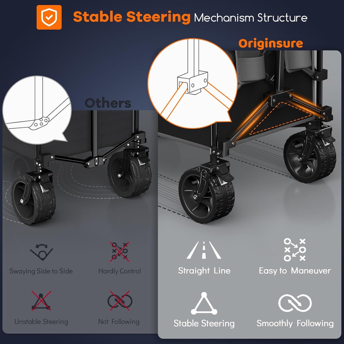 220L Collapsible Wagon Cart Foldable, 460lbs Load Capacity Heavy Duty Folding Beach Wagons with Big All-Terrain Wheels, Utility Carts for Groceries, Shopping, Camping, Sports - Grey&Black