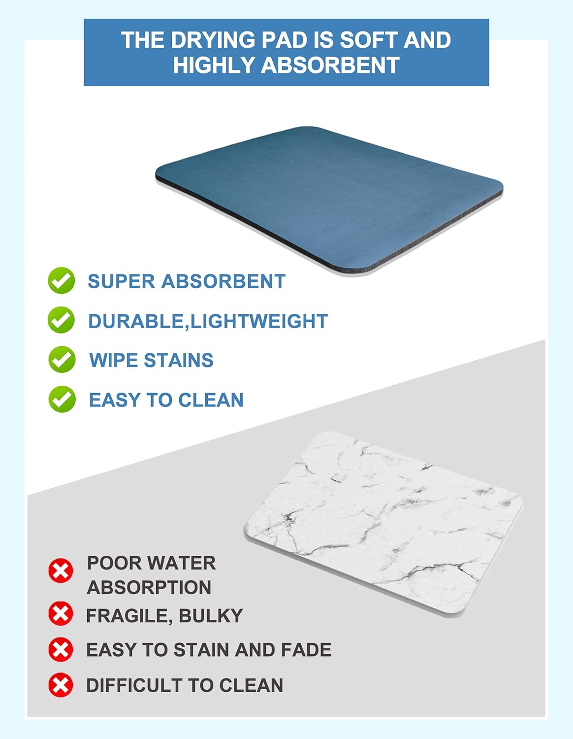 Dish Drying Mat for Kitchen Counter, 16"x24" Dish Drying Pad with Non-slip Rubber Backed, Hide Stain Anti Absorbent for Kitchen Counter, Drying Mat for Coffee Machine Dish Rack (Blue)