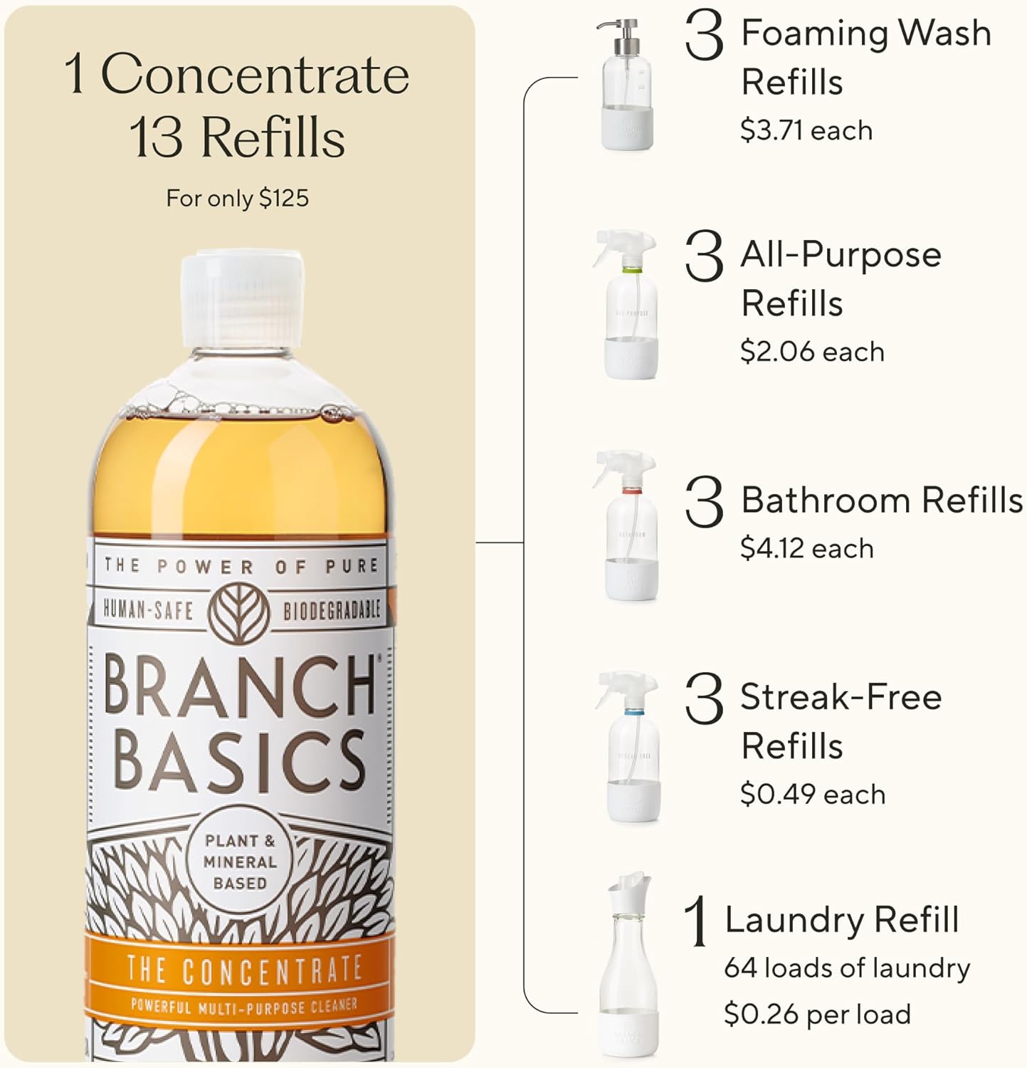 Branch Basics Premium Starter Kit in Glass: All Purpose Cleaner, Glass Cleaner, Bathroom Cleaner, Wash Bottle, and Laundry Bottle (3 Glass Spray Bottles + Concentrate) Fragrance-Free