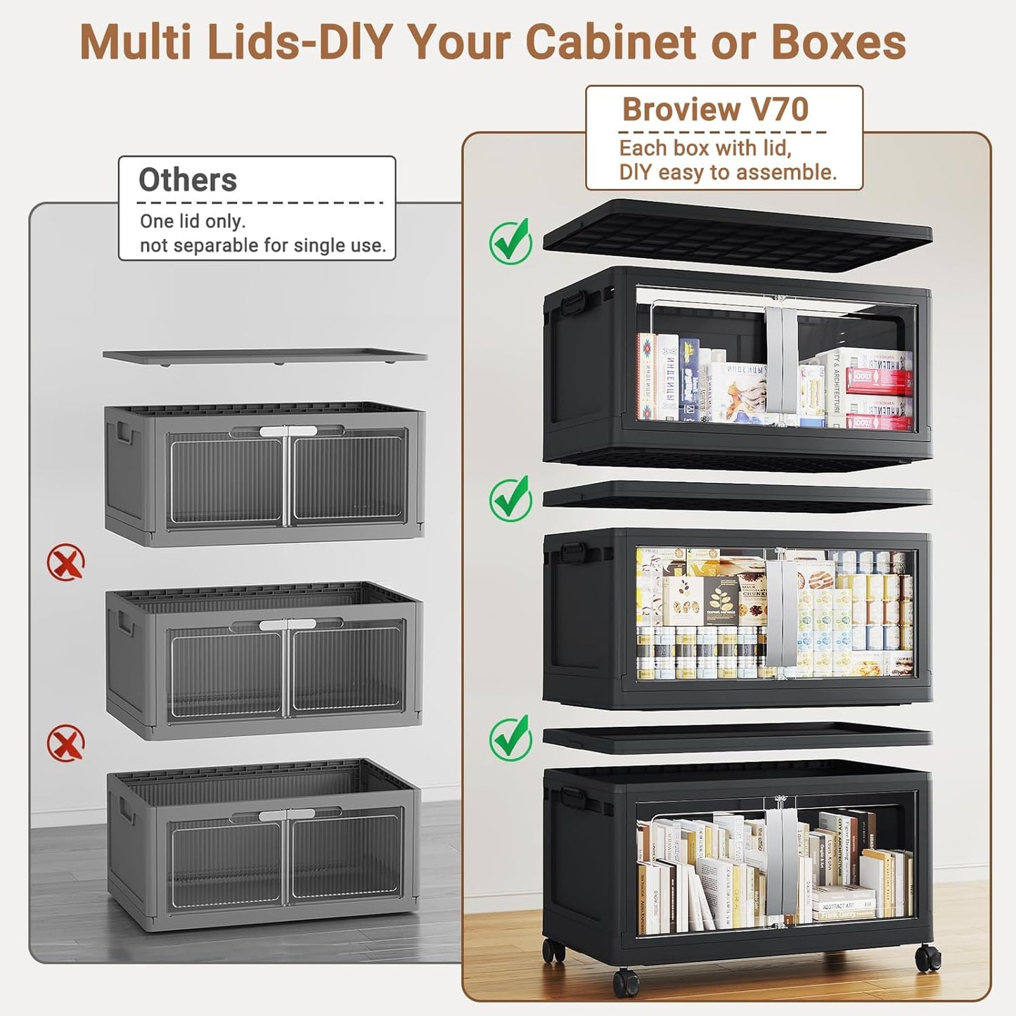 BROVIEW 160QT Stackable Storage Bins with Lids, 40Gal Extra Large Collapsible Storage Box with Wheel, Plastic Storages with Clear Door Open Front for Home Kitchen Garage, Black-1pack