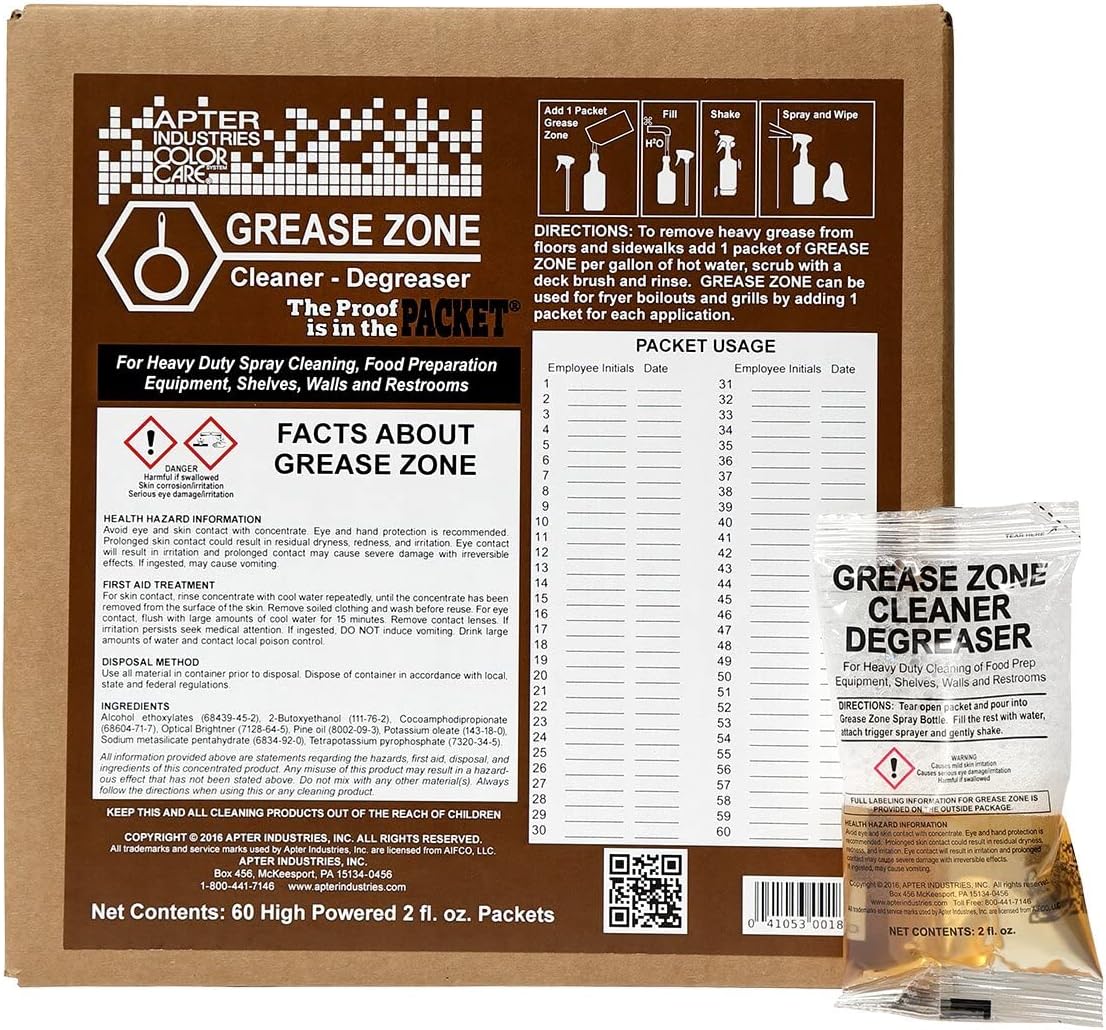Grease Zone, Food Safe Cleaner and Degreaser, for Heavy Duty All Purpose Cleaning, Food Prep Equipment, Shelves and Walls, Restaurant Bathrooms, 2oz. (Pack of 60)