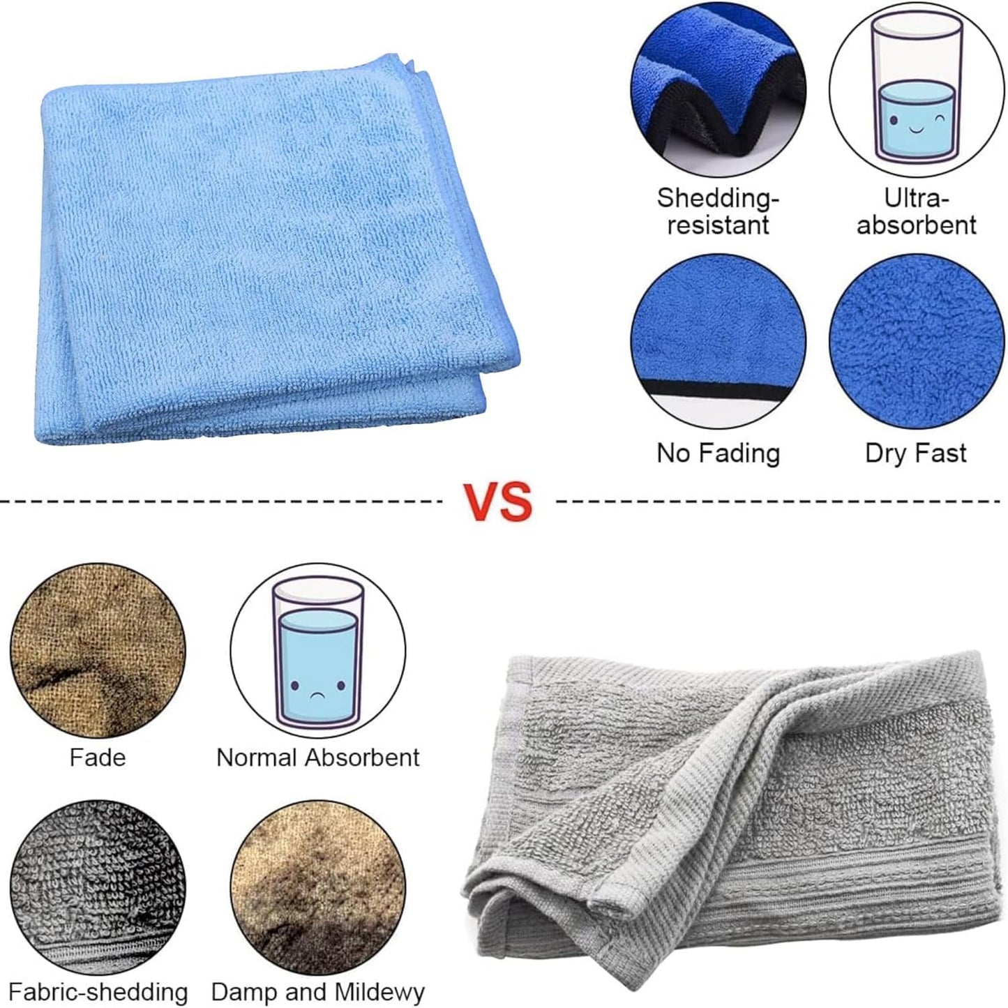 Single Microfiber Cleaning Cloth 40x40 cm - Ultra Absorbent Microfiber Cloth for Home, Kitchen Car Bathroom Rags Polish Cleaning 250 GSM (Blue)