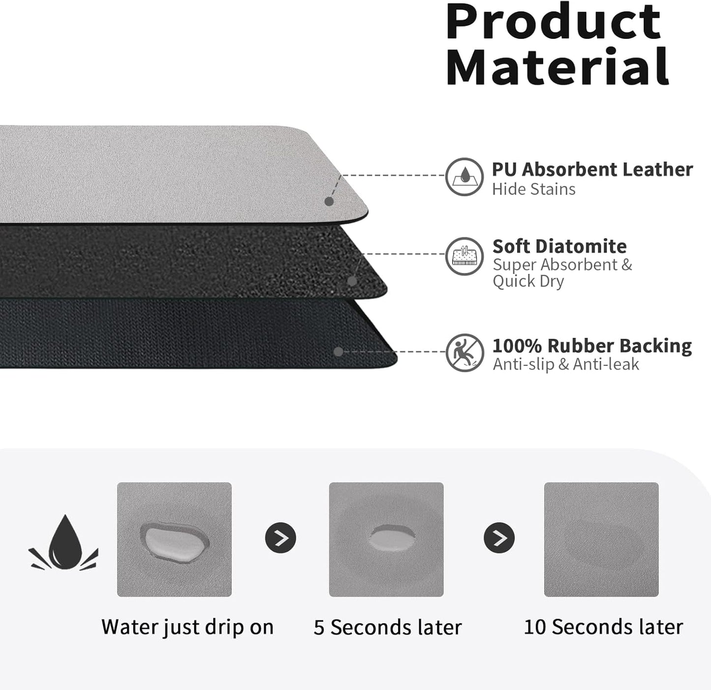 Dish Drying Mat for Kitchen Counter, Heat Resistant Drainer Mats with Non-slip Rubber Backed, Hide Stain Kitchen Super Absorbent Draining Mat, Easy to Clean Dish Rack Pad, Grey 18"x32"