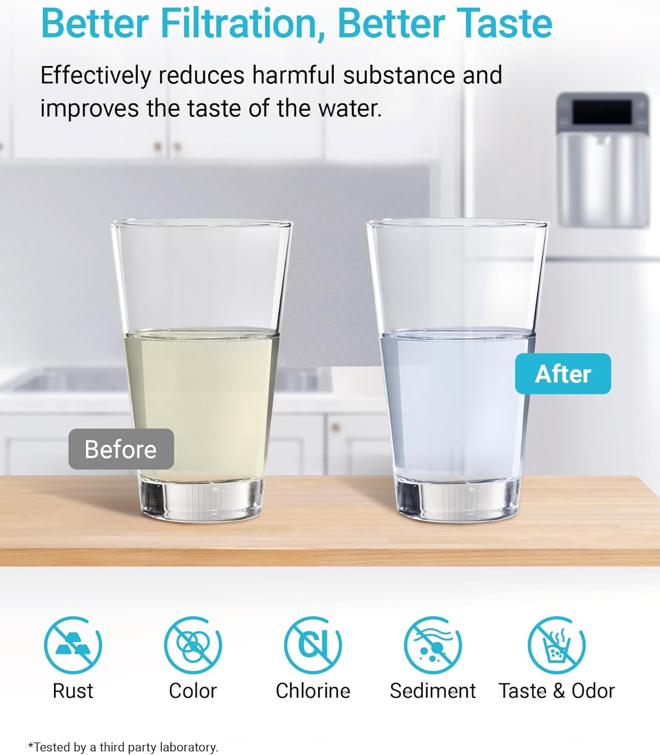 AQUA CREST XWF Replacement for GE® XWF, NSF Certified Refrigerator Water Filter, 2 Filters (Not XWFE®)