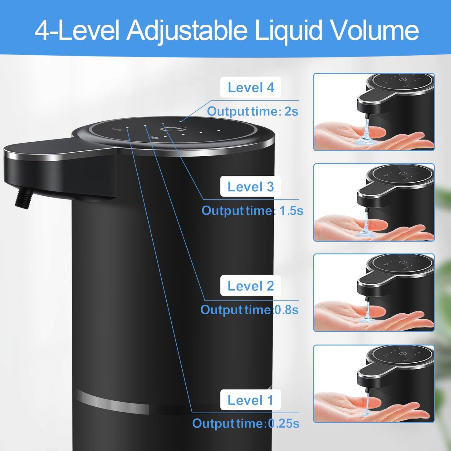 Automatic Liquid Soap Dispenser,4 Level Adjustable Liquid Dispenser, Rechargeable Soap Dispenser with USB Type C Rechargeable, 12.8oz/ 380ml Touchless Hand & Dish Dispenser for Bathroom, Kitchen