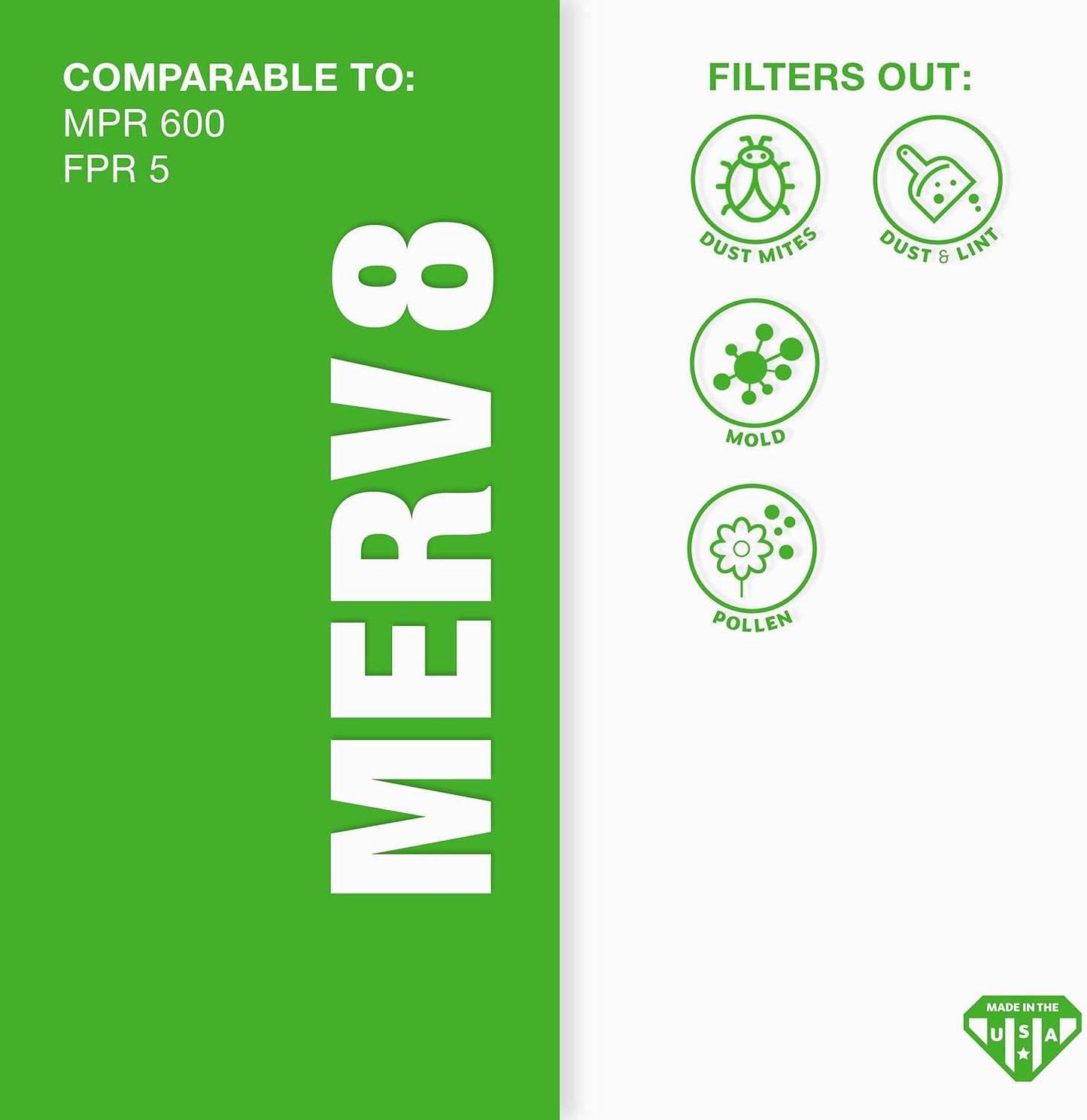 Aerostar 20x22.25x1 MERV 8-6 Count - High Efficiency Pleated HVAC, Furnace & Air Conditioner Filters - Removes Dust, Lint, Mold & Allergy-Causing Pollen