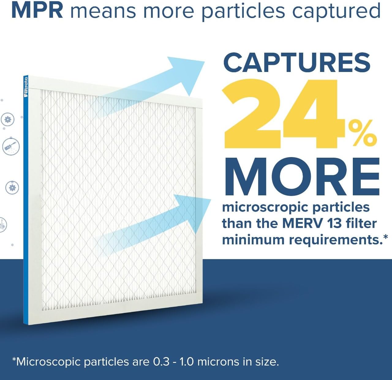 Filtrete 16x20x1 AC Furnace Air Filter, MERV 13, MPR 1900, Premium Allergen, Bacteria & Virus Filter, 3-Month Pleated 1-Inch Electrostatic Air Cleaning Filter, 6-Pack (Actual Size 15.69x19.69x0.78 in)