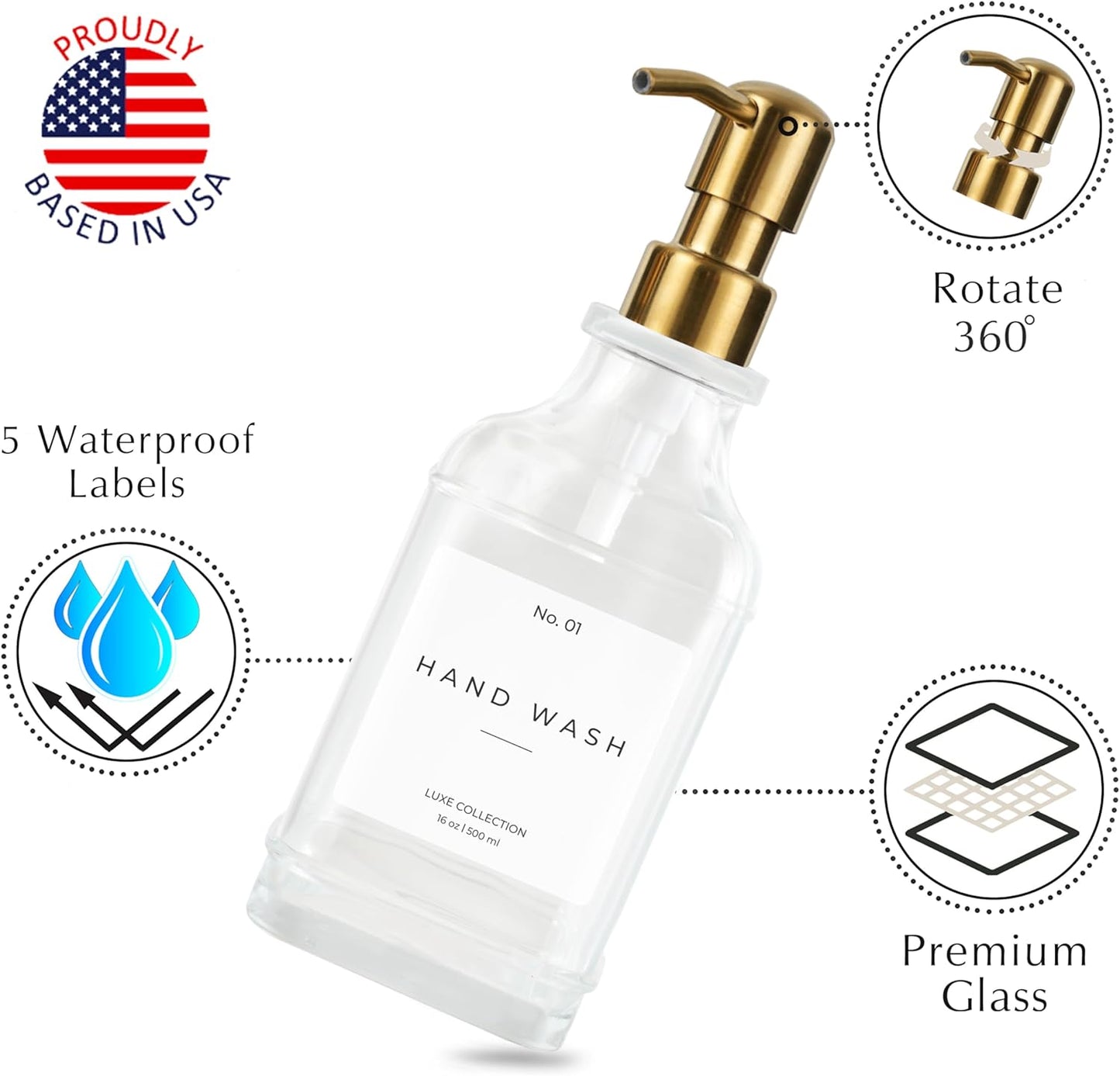 Emerson Essentials Soap Dispenser, Dish Soap Dispenser, Soap Dispenser Bathroom Set, Hand Soap Dispenser, Kitchen Soap Dispenser Set, Glass Soap Dispenser with Pump and Labels | 16 Oz, 2-Pack