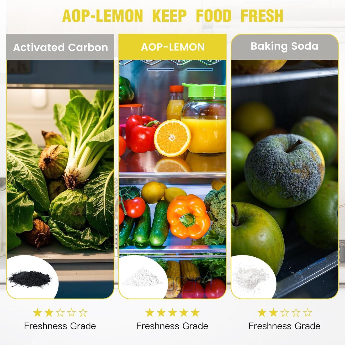 Fridge Deodorizer Odor Eliminator - Refrigerator Cleaner Freshener For Home, Smell Remover For Kitchen, More Effective Than Baking Soda Bamboo Air Purifier Bags(3Packs)