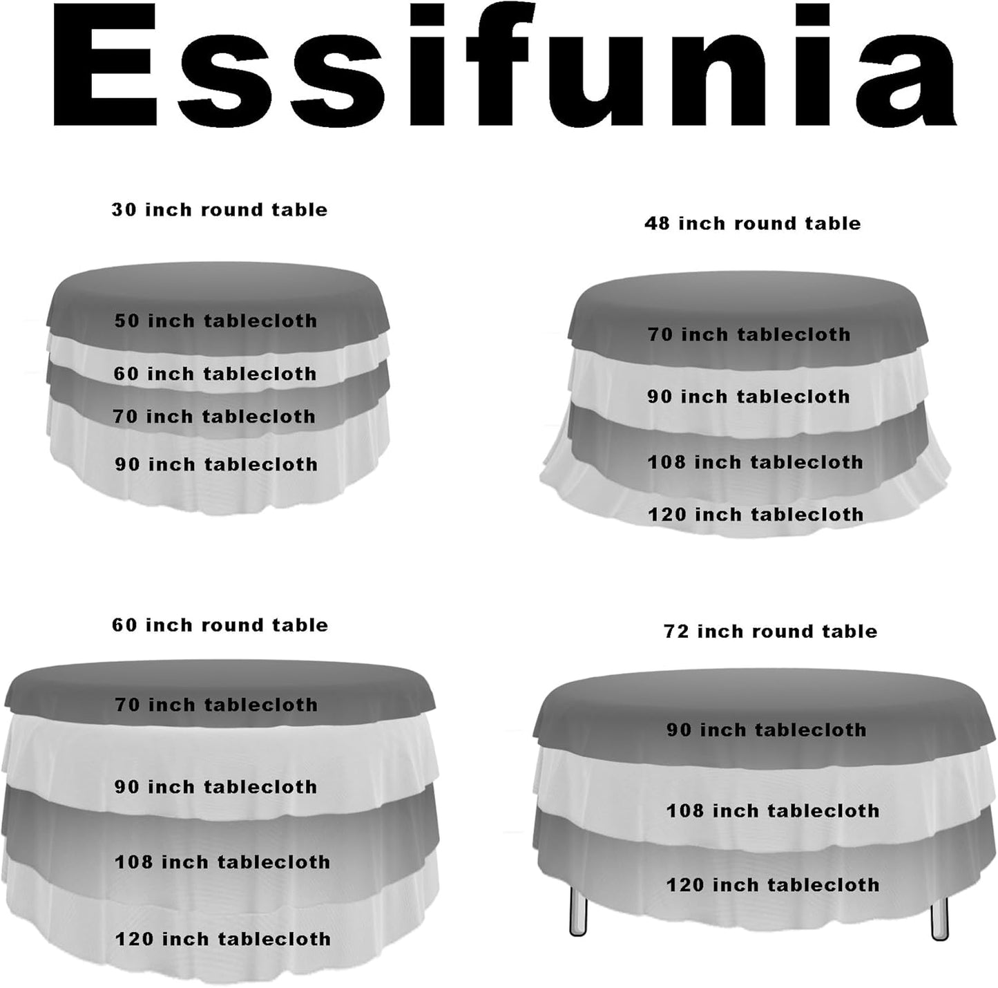 Waterproof Plaid Tablecloth Fabric - Round 90 Inch Classic Gingham Checker Table Cloth for Indoor/Outdoor Use - Buffalo Table Cover for Picnics, BBQs, and Parties