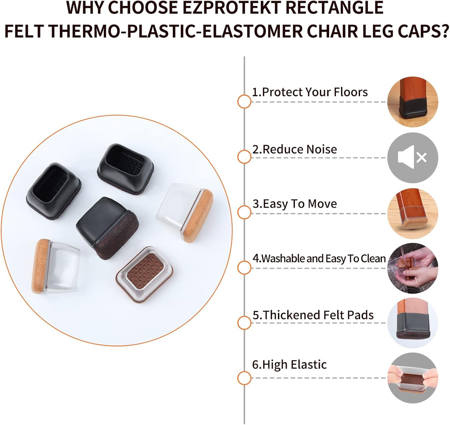 Ezprotekt 24 Pcs Rectangle Clear Silicone Chair Leg Floor Protectors Caps, Rectangle Felt Furniture Leg Pads Covers Cups for Chair Table -Anti-Scratches and No Noise (Fit L :1.3-1.7", W: 0.9-1.2")
