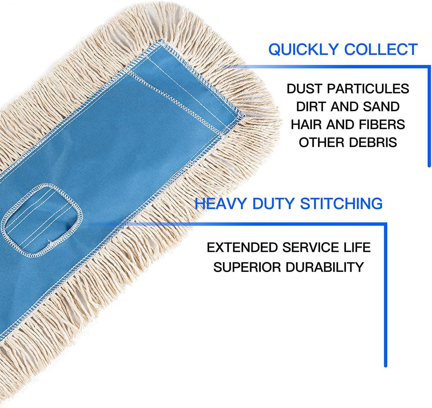 MATTHEW CLEANING 24'' Industrial Strength Cotton Dust Mop Refill Washable Replacement Heads For Residential & Commercial Use Fit Standard Dust Mop Frames, Hardwood,Concrete Floors Blue&White Pack of 6