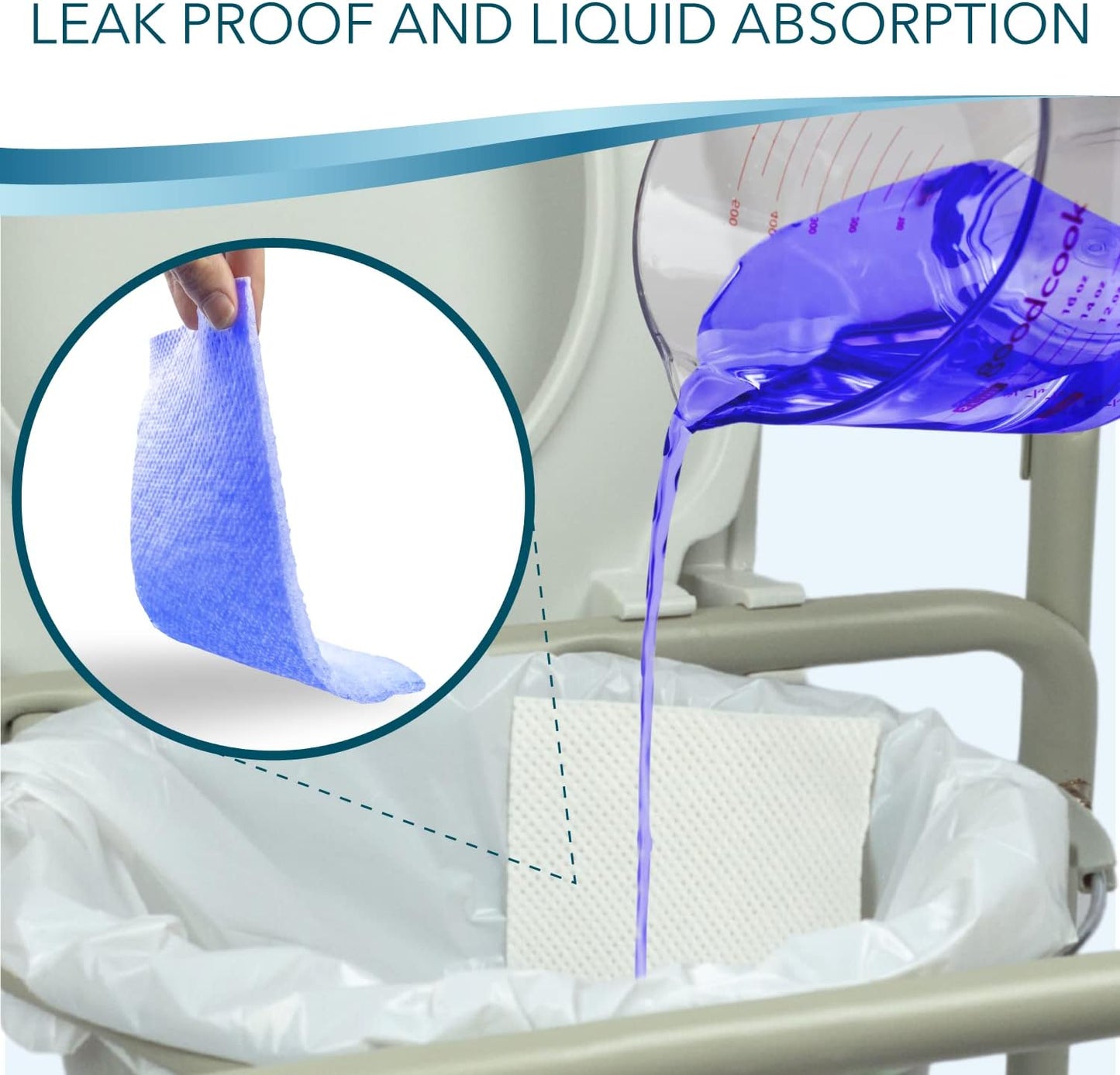 Disposable Bedside Commode Liners and Pads for Portable Toilet Chair Seat Bucket and Bedpan | Combo Pack of 48 Waste Bags and 48 Absorbent Pads | Universal Fit