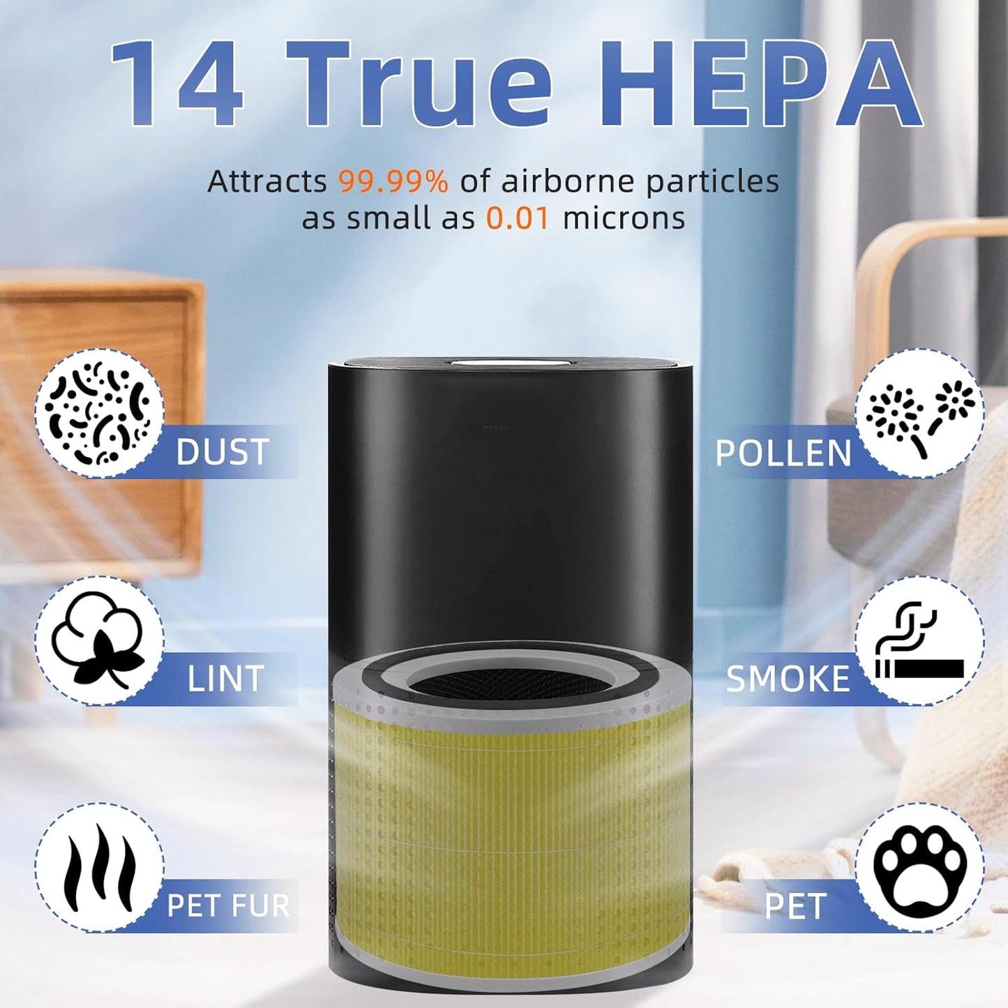 240 True HEPA Pet Allergy Replacement Filter 14 for Puro 240 Air Purifier,3-in-1 High-Efficiency HP-14 with Activated Carbon Filter,2 Pack,Yellow