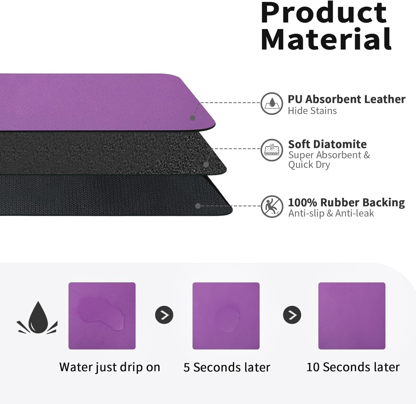 Dish Drying Mat for Kitchen Counter, Heat Resistant Drainer Mats with Non-slip Rubber Backed, Hide Stain Kitchen Super Absorbent Draining Mat, Easy to Clean Dish Rack Pad, Purple 18"x32"