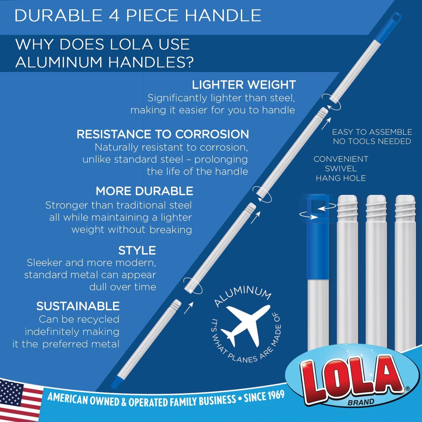 LOLA Squeeze Sponge Mop w/ Poly Foam & a Natural Cellulose Layer, Absorbs and Wicks Moisture, Hard Surface Cleaner, Refillable, 9” Wide Head