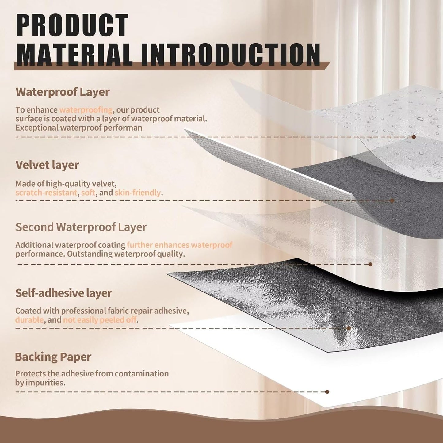 Azobur Couch Patches, Extra-Large Durable Fabric Tape, Ideal for Automotive Upholstery Repair, Waterproof, Self-Adhesive, Quickly Fix Sofas, Car Interiors, and Other Fabric Items (Gray)