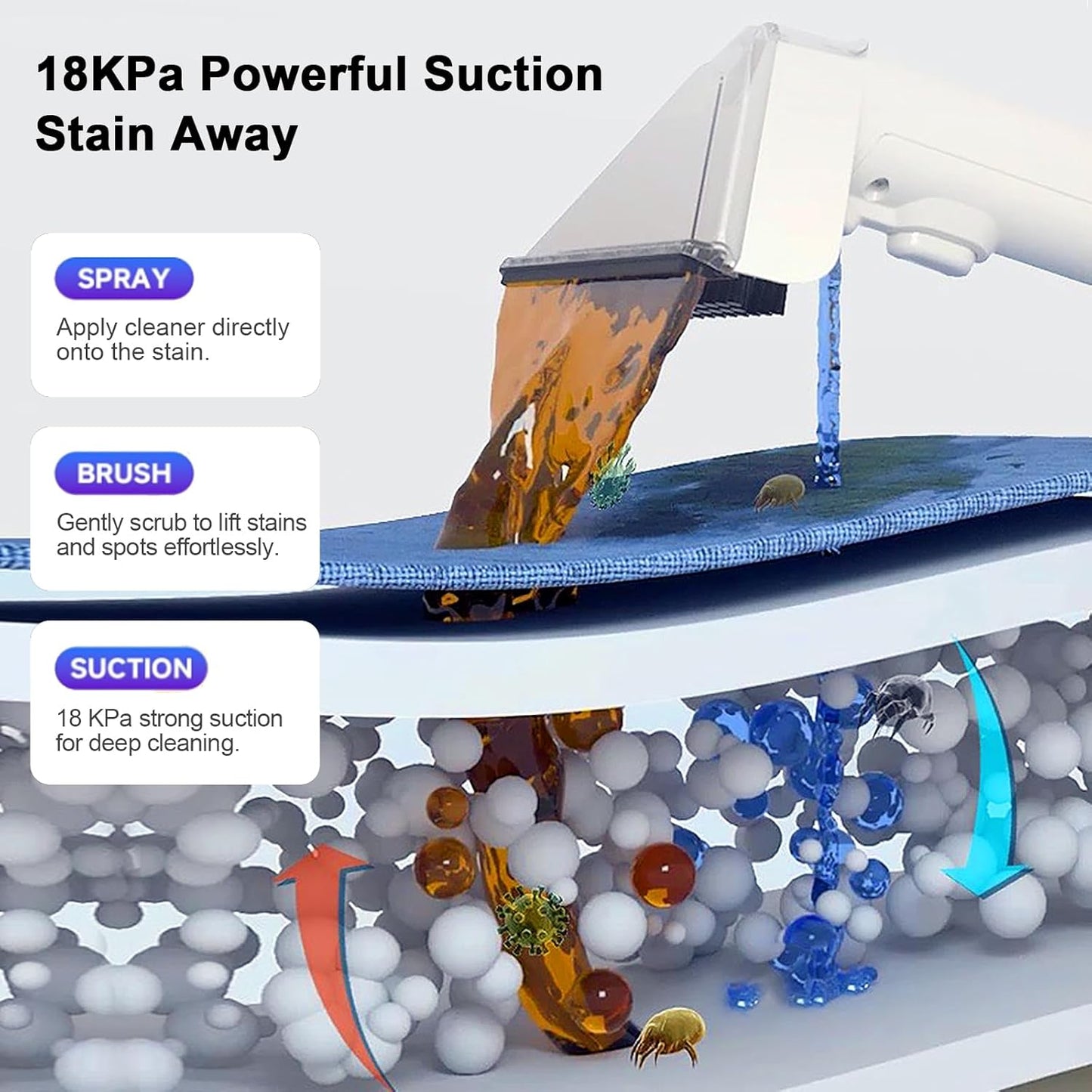 COCEAN Multi-Purpose Portable Carpet and Upholstery Cleaner, Carpet Cleaner Machine Powerful Suction Spot Cleaning, Deep Stain Cleaning for Carpet, Car Seats, Pets, Couches, with BrushHead