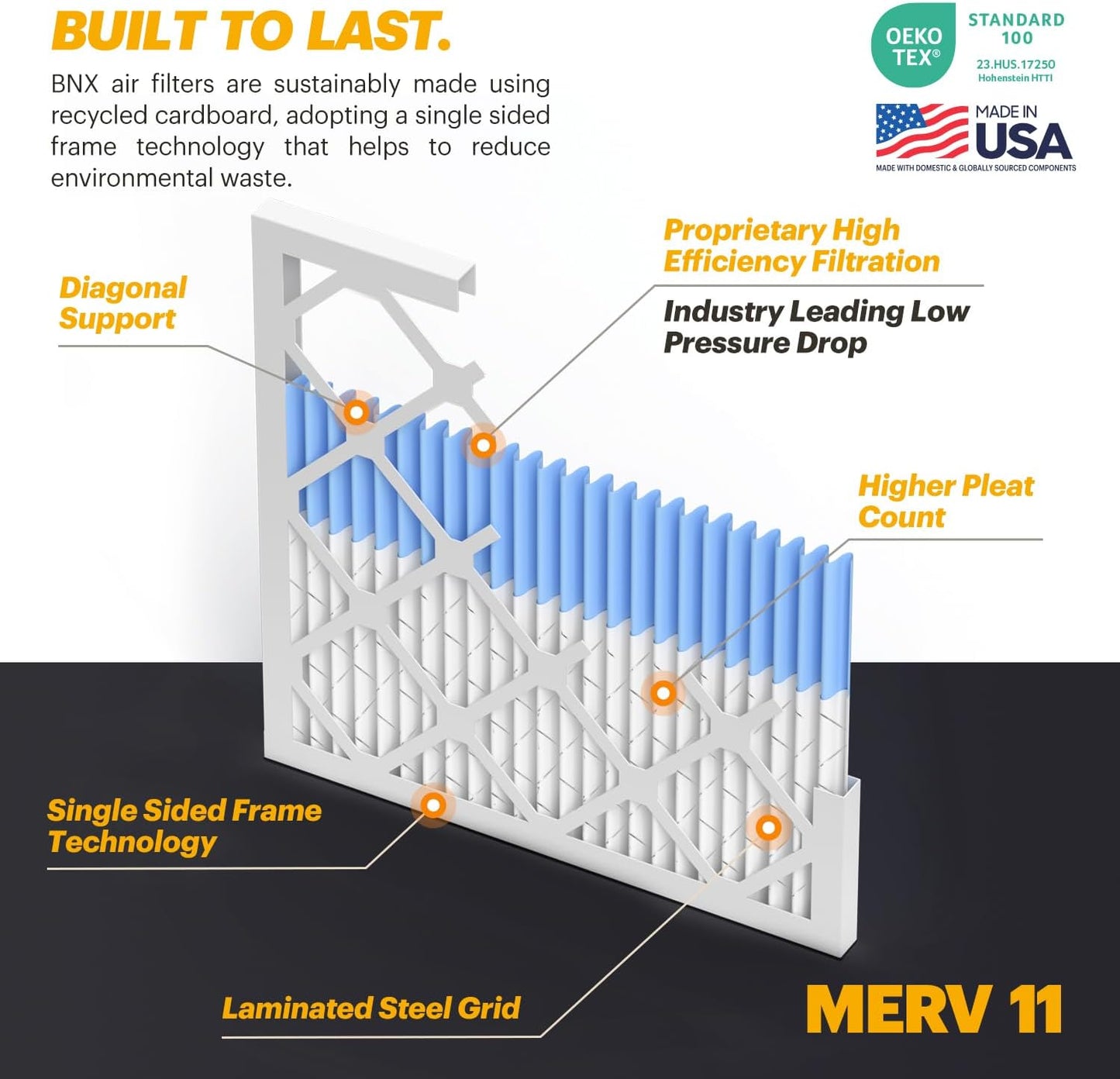BNX TruFilter 18x18x1 Air Filter MERV 11 (6-Pack) - MADE IN USA - Allergen Defense Electrostatic Pleated Air Conditioner HVAC AC Furnace Filters for Allergies, Dust, Pet, Smoke, Allergy MPR 1200 FPR 7
