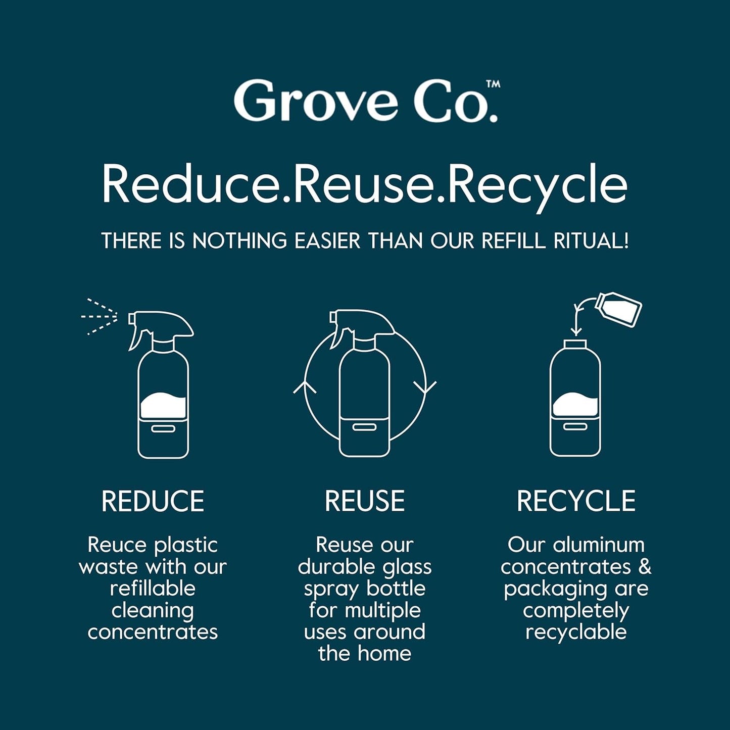 Grove Co. Multi-Purpose Cleaner, Refill Concentrate (2 x 1 Oz) + Glass Spray Bottle (16 Oz), Plant-based Household Cleaning Supplies Bundle, No Plastic Waste, 100% Natural Orange & Rosemary Scent