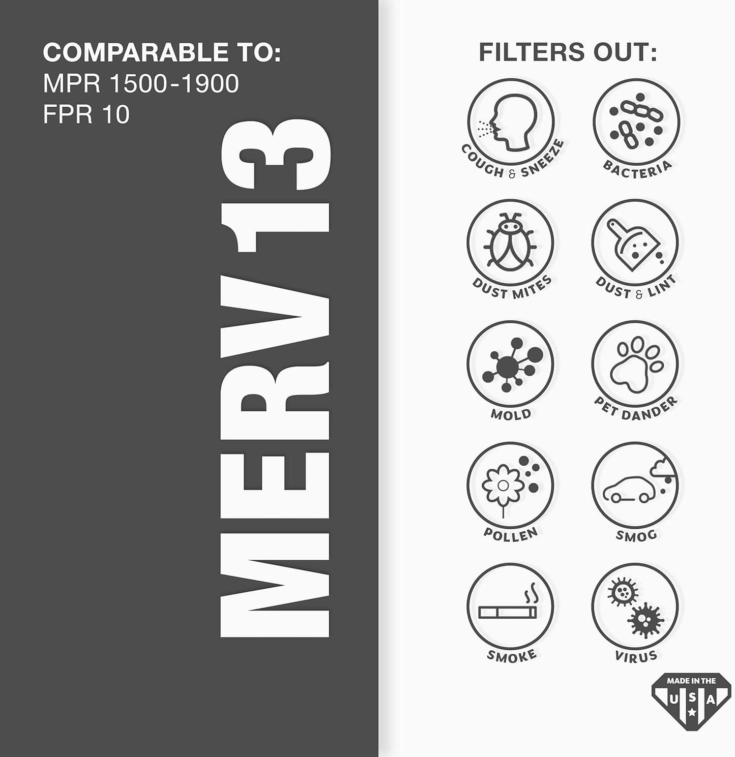 Aerostar 28x34x1 MERV 13-6 Count - Pleated Furnace & Air Conditioner Filters - Removes Bacteria, Dust, Cold & Flu Germs, Lint, Mold, Pet Dander, Allergy-Causing Pollen, Smog, Smoke & Viruses