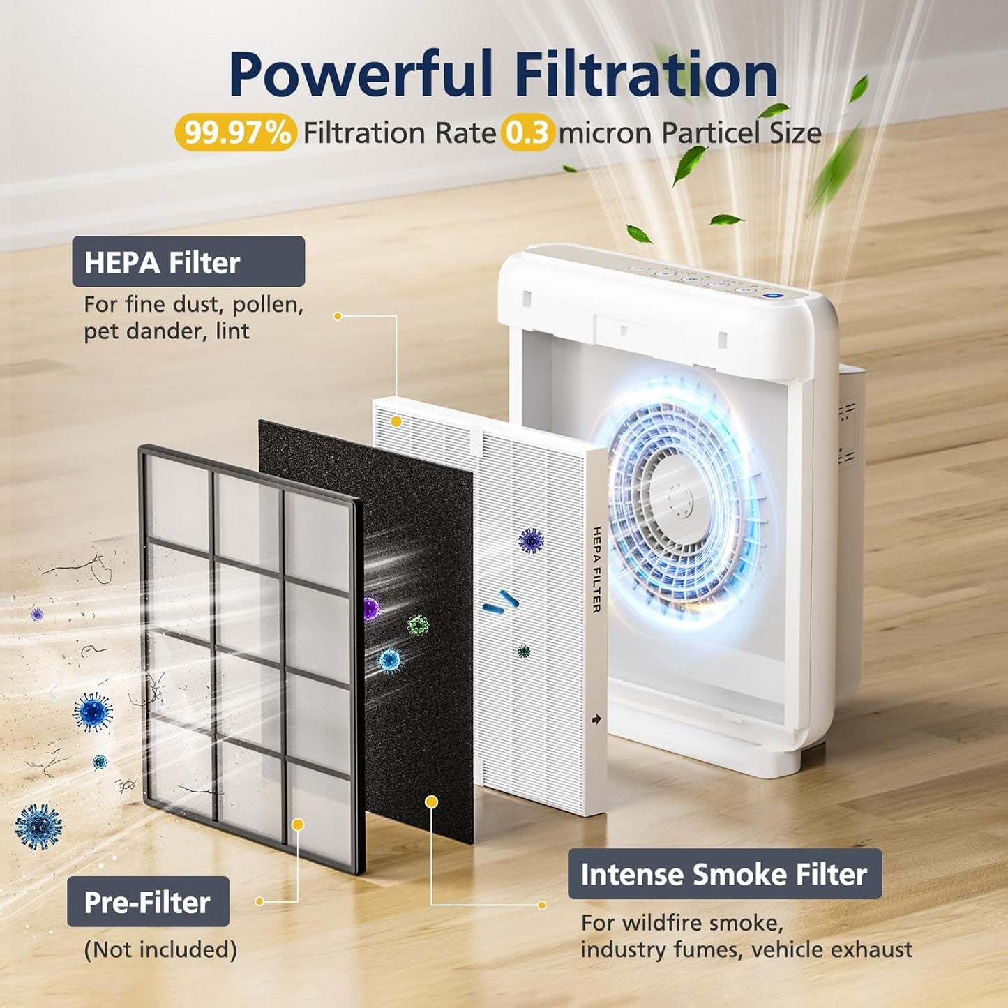 AP-1512HH & 200M Intense Smoke Filter Set for Coway Airmega AP-1512HH and Airmega 200M Air Purifi-ers, 2 Intense Smoke Deodorization Filters and 1 HEPA Filter, 3 Pack, Black