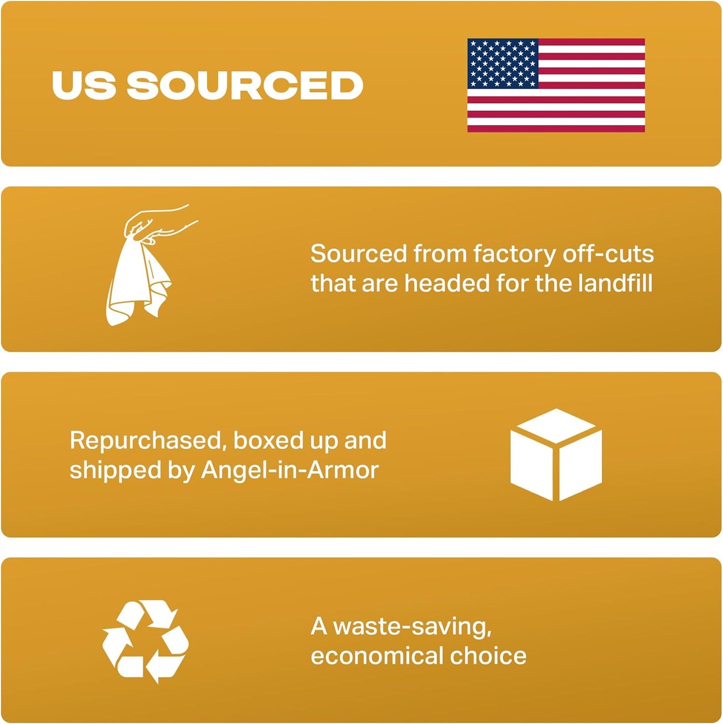 Angel-in-Armor White Terry Cloth Rags (16” x 19”) – 25lb Bulk Box of 100% Cotton Cleaning Rags – Reclaimed Towels for Plumbers, Shop Use, Janitorial, and Commercial Cleaning