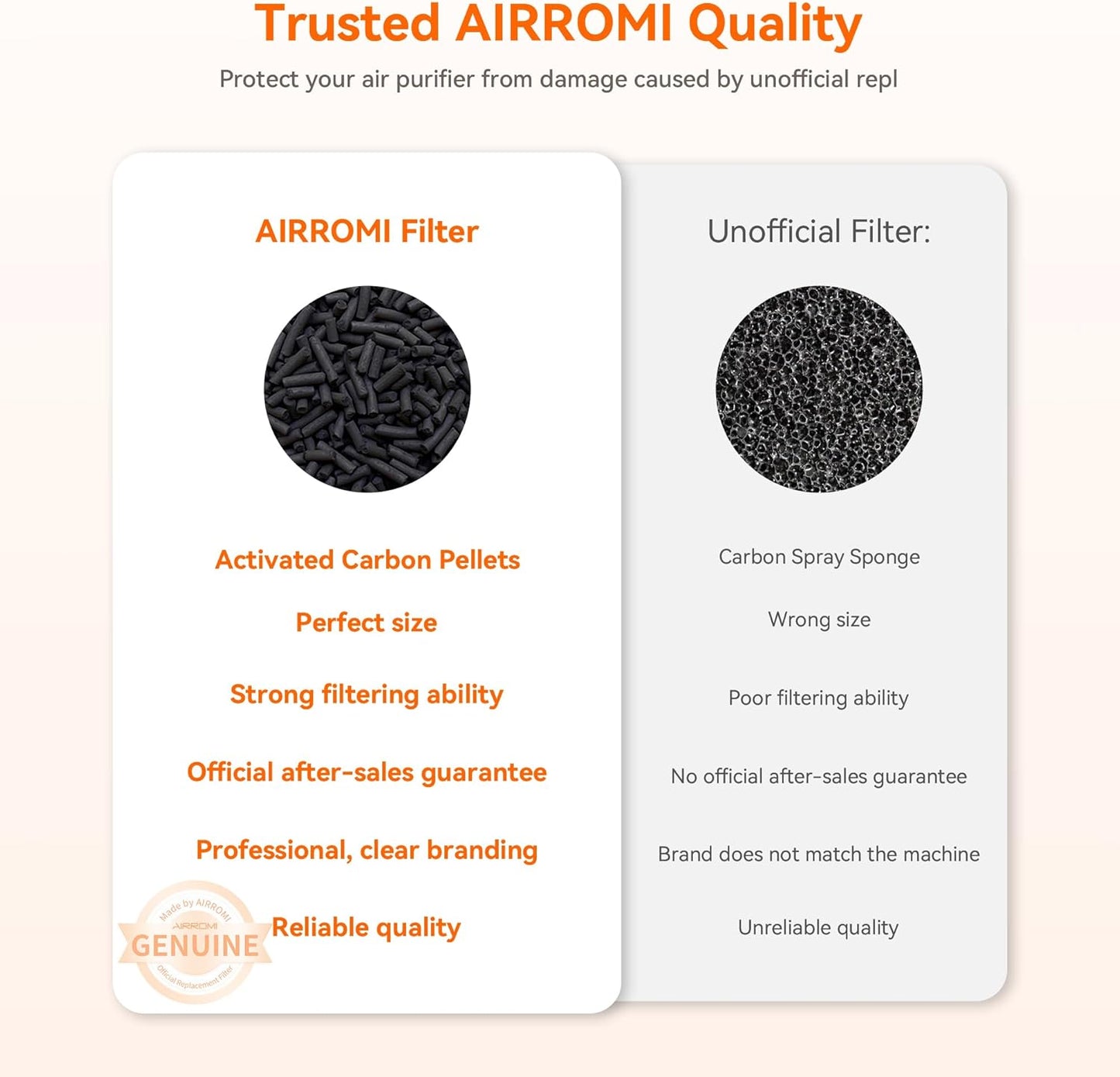 AIRROMI Air Purifiers for Bedroom Home,Up to 658 Ft²,Activated Carbon Filter Cleaner,With Fragrance Sponge for Better Sleep,Night Light,Pet Dander,Allergies,Smoke,Odor,Desktop Air Cleaner A2002 Black