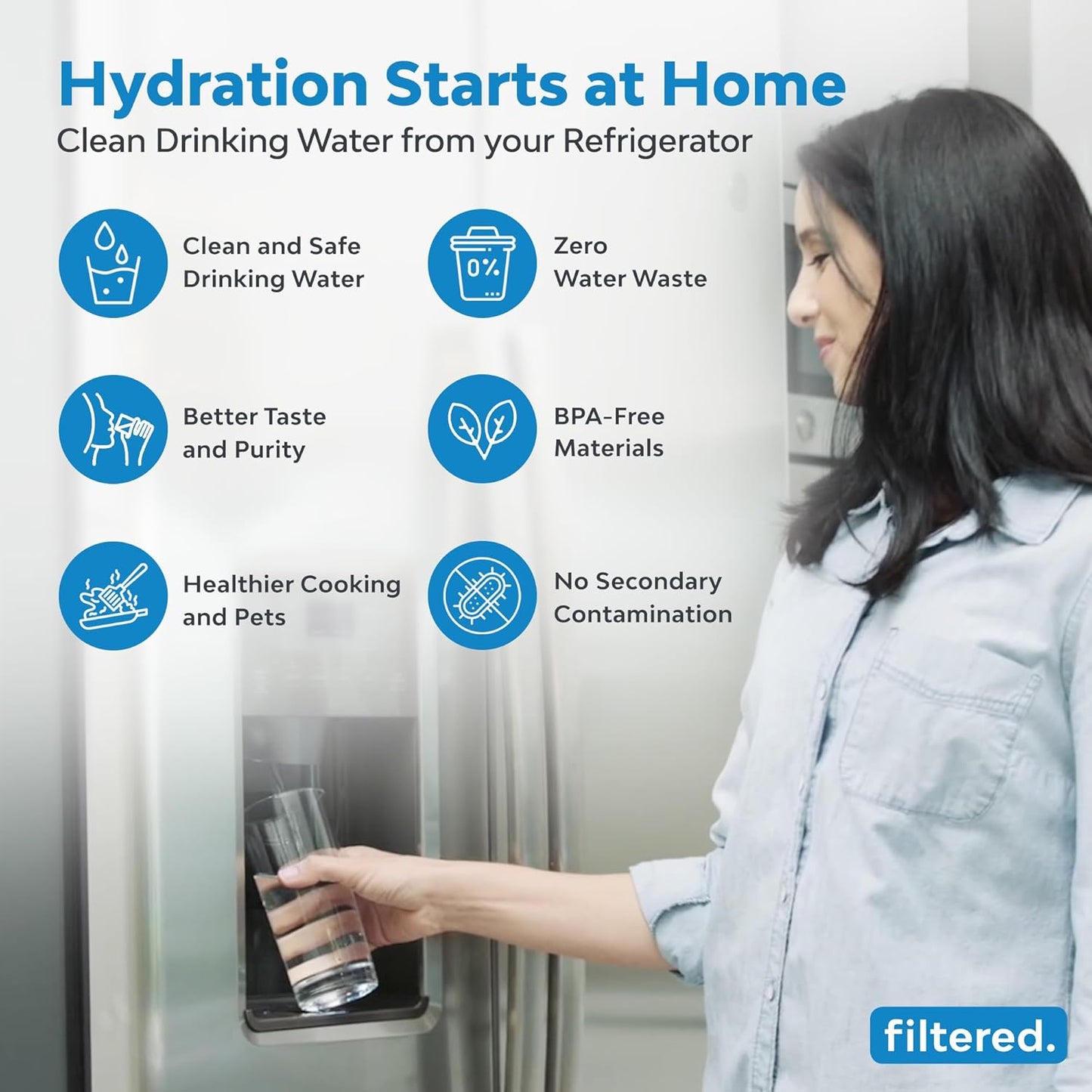 Inline Water Filter for Refrigerators & Ice Makers – Universal Refrigerator Water Filter Kit, 5-Min Easy Install, High-Capacity Filtration for Clean Water & Ice