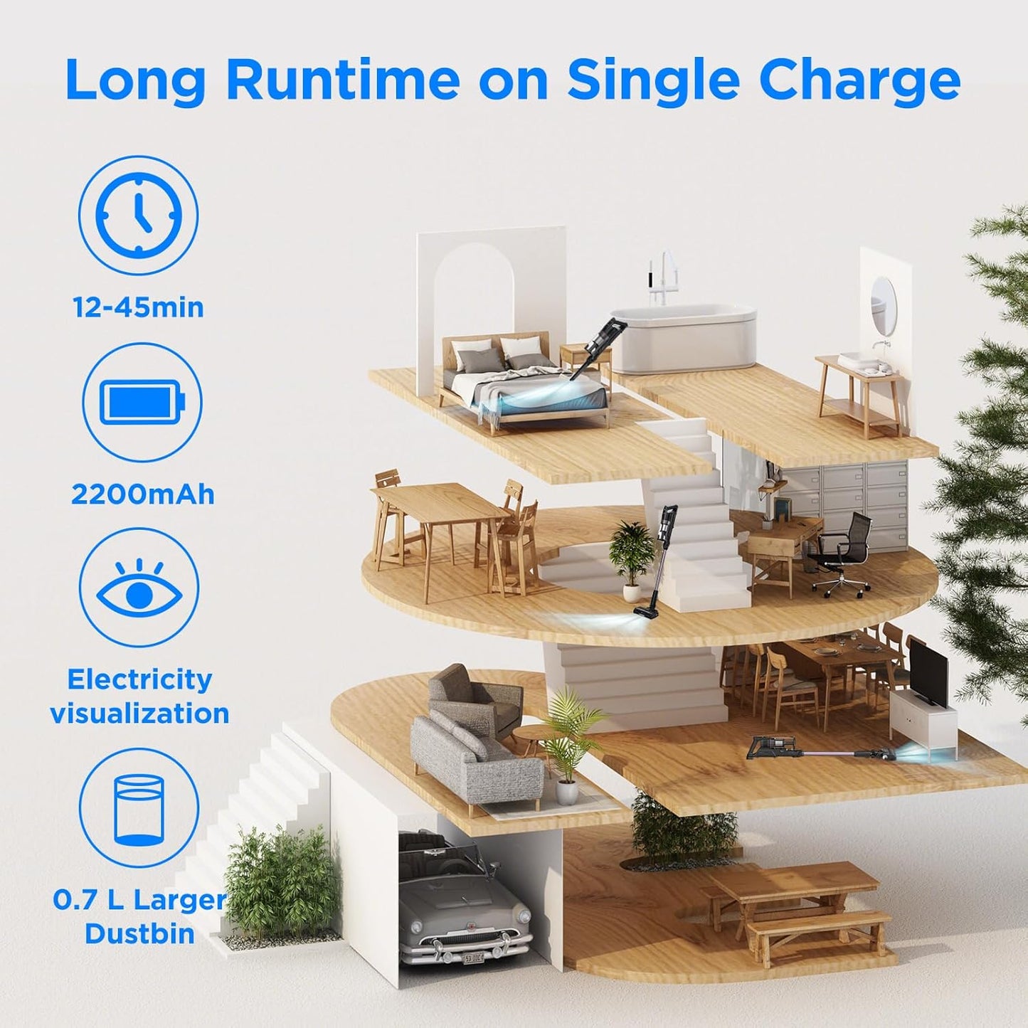 CANDY Cordless Vacuum Cleaner, Stick Vacuum Cordless Rechargeable,45Mins Powerful Suction Vacuum Cleaners for Home,Anti-Tangle,One-Click Dust Disposal,Lightweight for Hardwood Floor Carpet Pet Hair