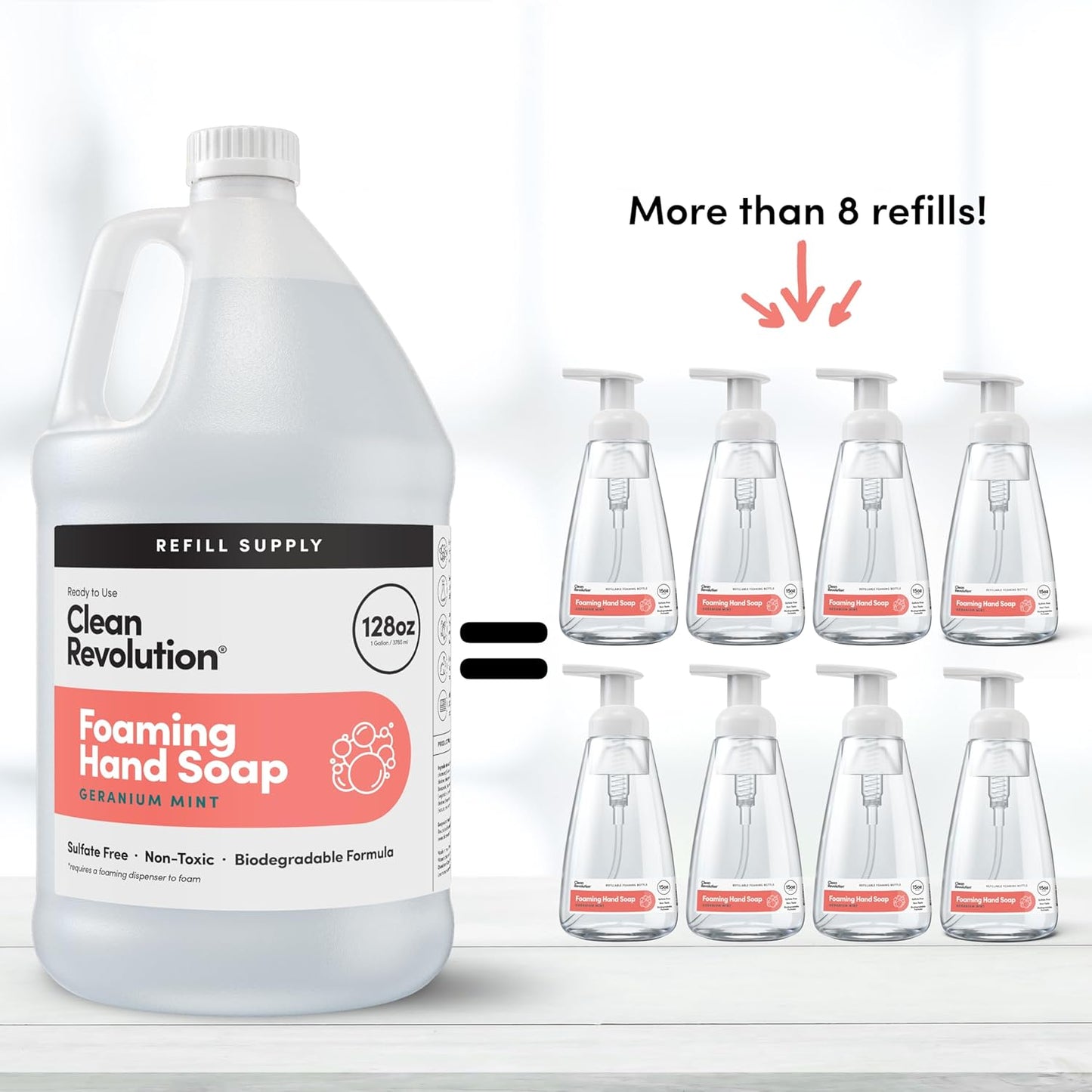 Clean Revolution Foaming Hand Soap, Gentle, Moisturizing, Ready To Use Formula, Real Essential Oils, Gluten Free, Geranium Mint, 128 Fl Oz