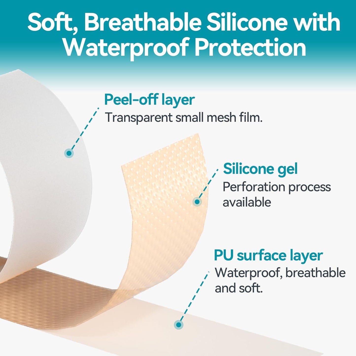 Dimora Silicone Medical Tape - Hypoallergenic First Aid Tapes with Easy Tear Design, Pain-Free Removal Surgical Tapes for Sensitive Skin, No Residue(1.6in x 59 in),1 Roll