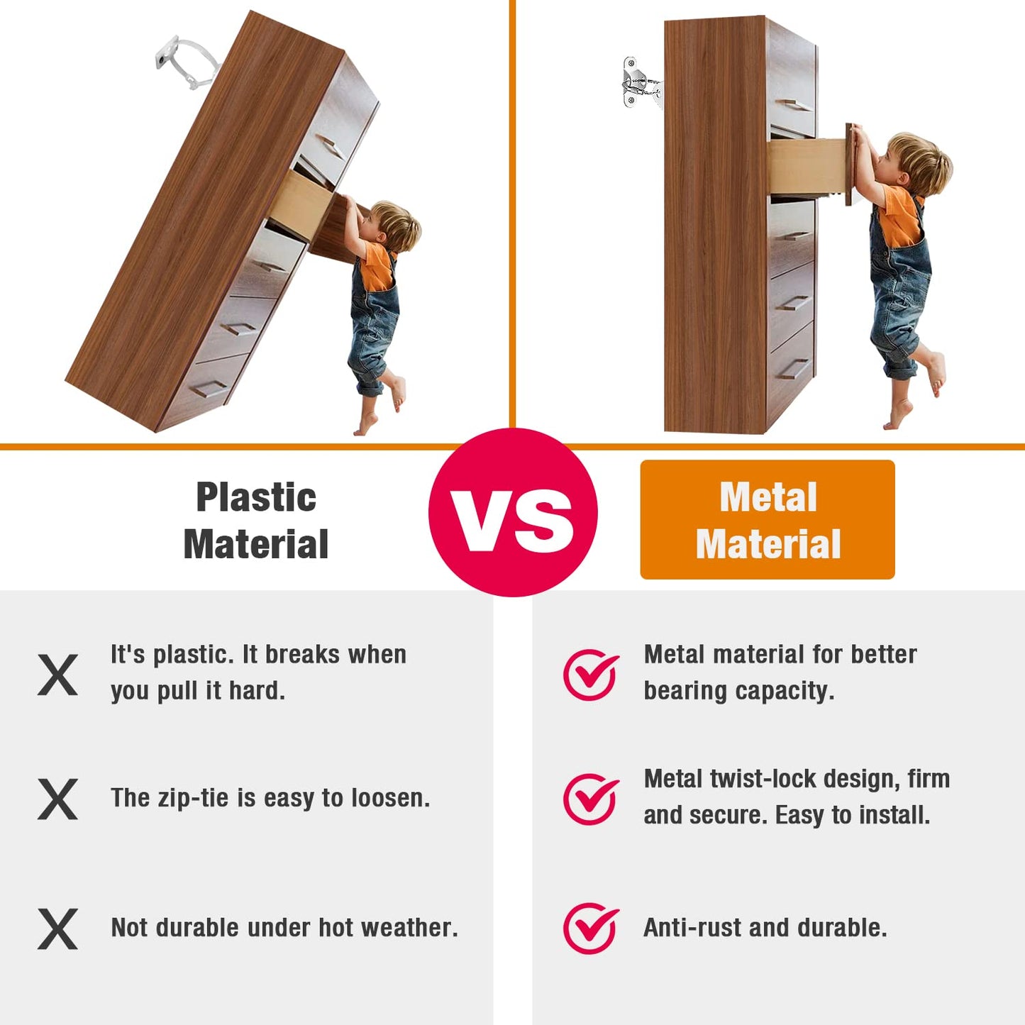 Furniture Anchors (10 Packs) Anti Tip Furniture Anchors for Baby Proofing, Furniture Wall Anchor Earthquake Straps for Furniture Dresser Wall Safety Anchor Furniture Fasteners to Wall, White