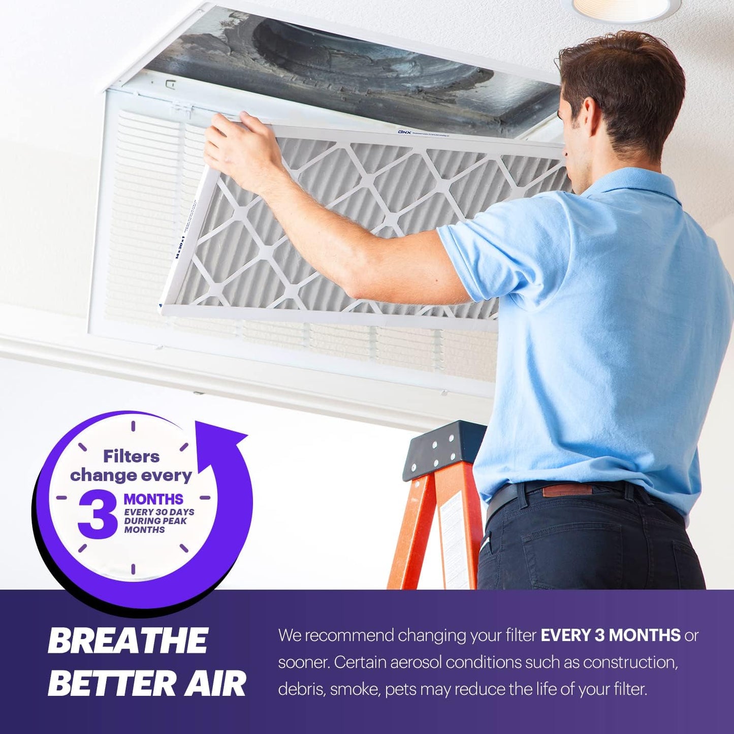 BNX TruFilter 20x23x1 Air Filter MERV 8 (6-Pack) - MADE IN USA – Dust & Pet Defense Electrostatic Pleated Air Conditioner HVAC AC Furnace Filters for Dust, Pet, Mold, Pollen MPR 600 – 700 & FPR 5